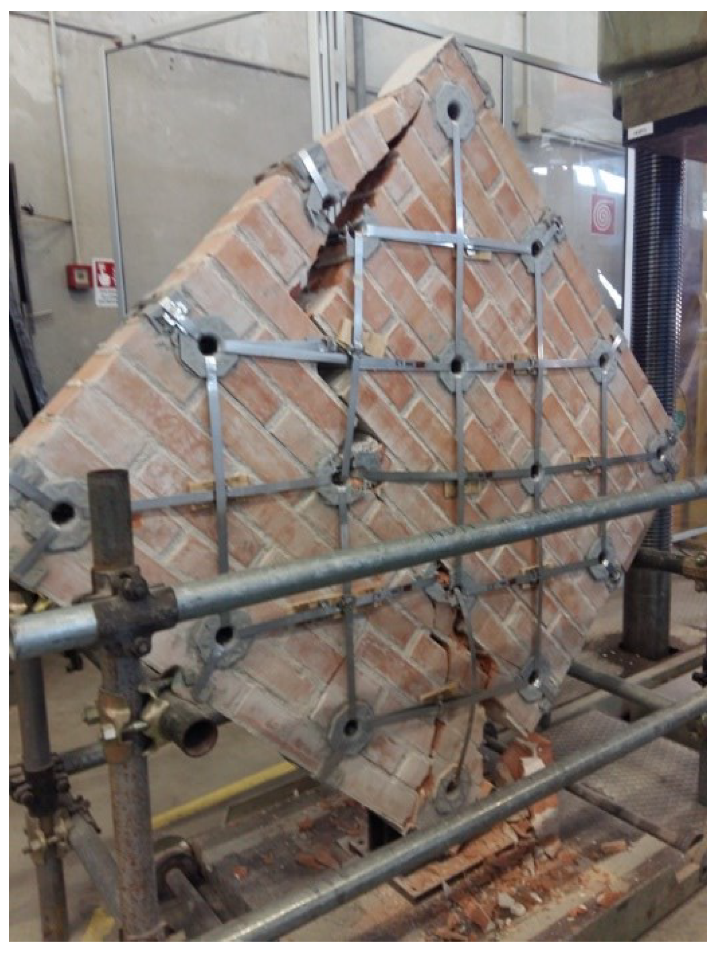 Preprints 88700 g021