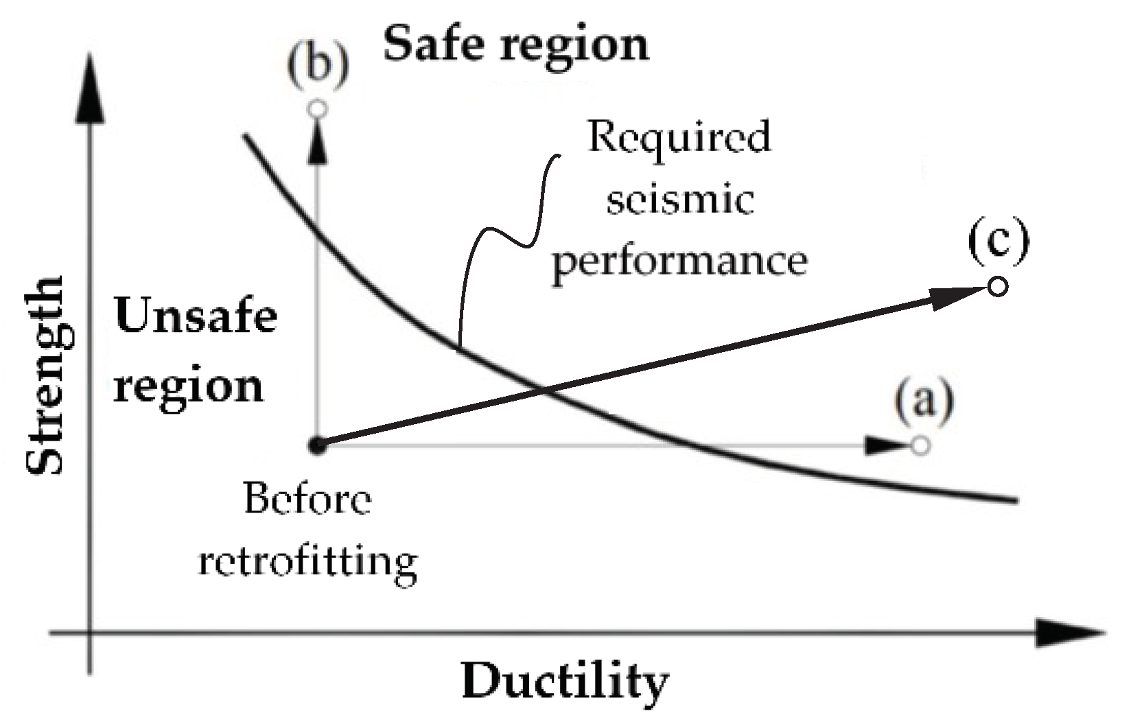 Preprints 88700 g027
