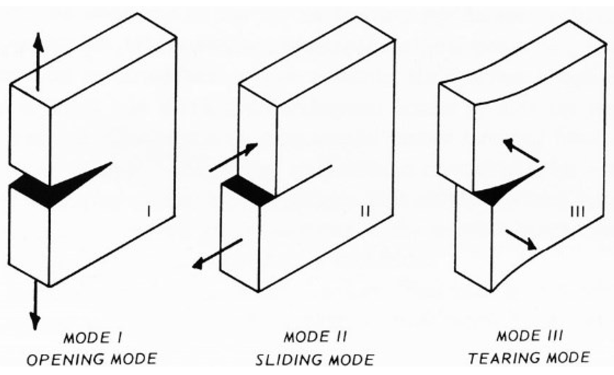 Preprints 88700 g031