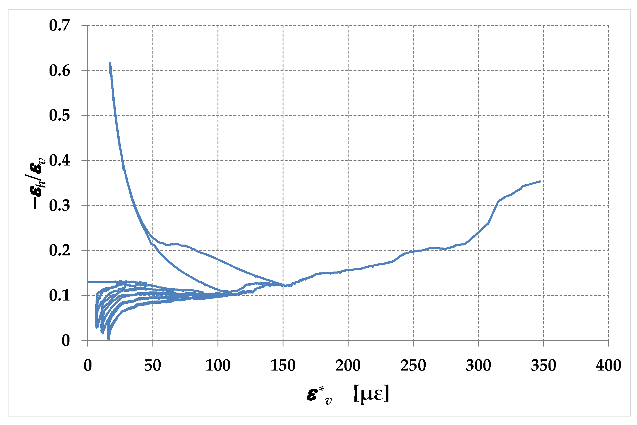 Preprints 88700 g032