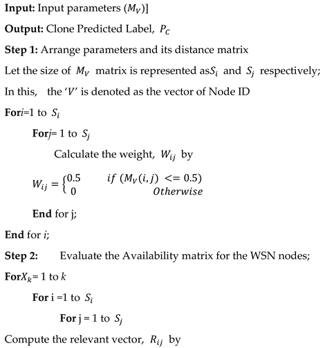 Preprints 169747 i001