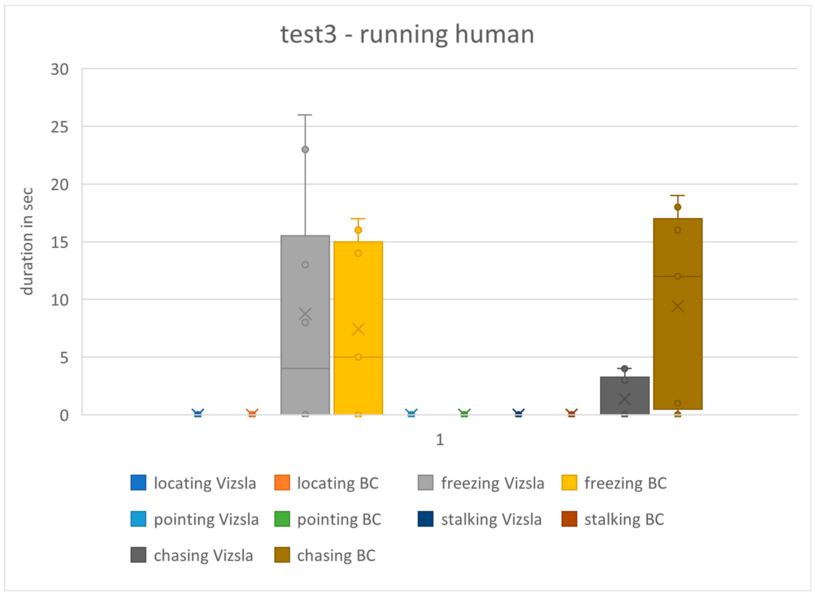 Preprints 219235 g003 Preprints 219235 g003