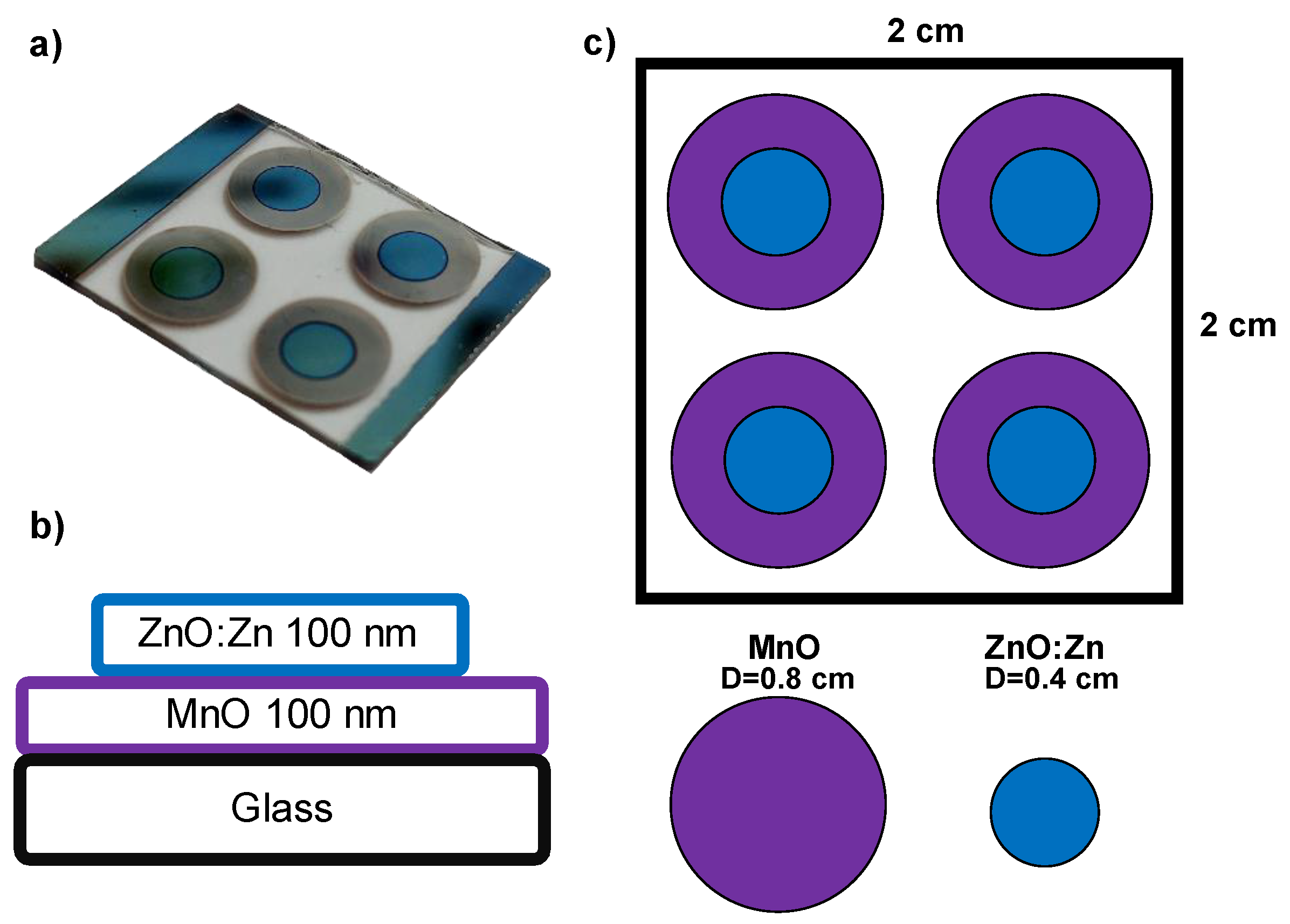 Preprints 103095 g001