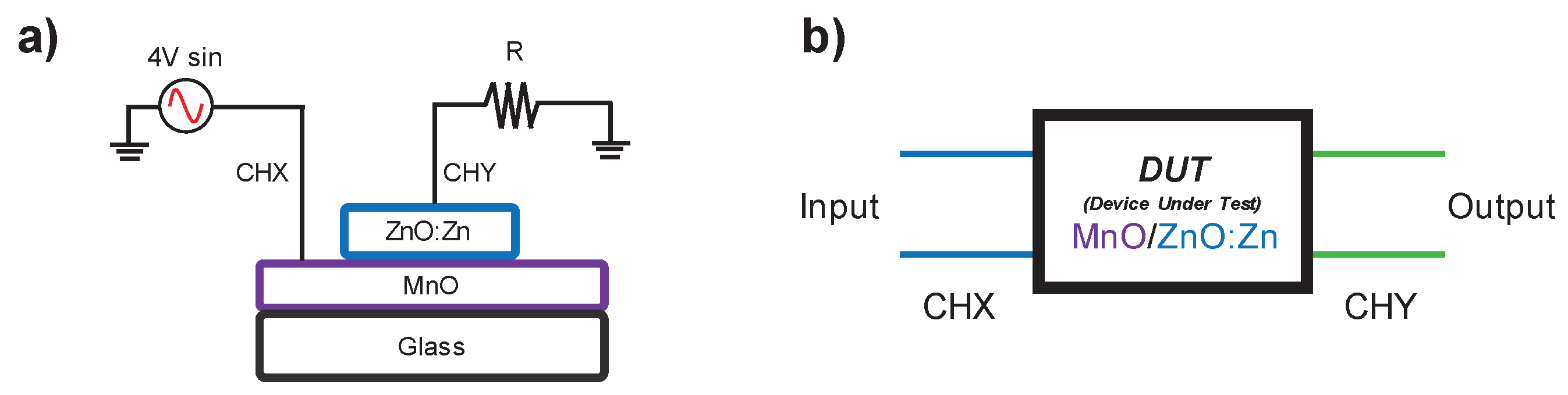 Preprints 103095 g002