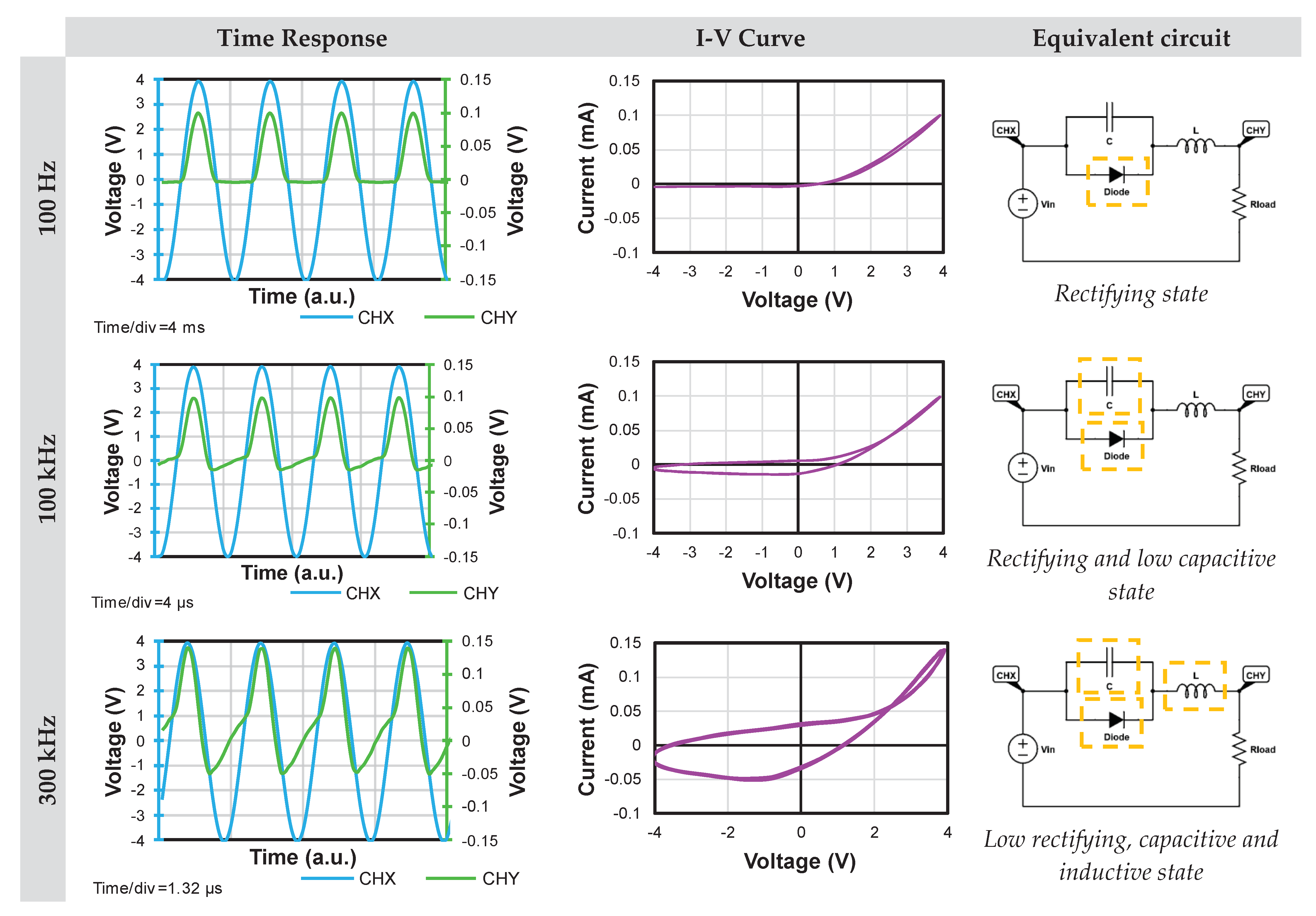 Preprints 103095 g005a