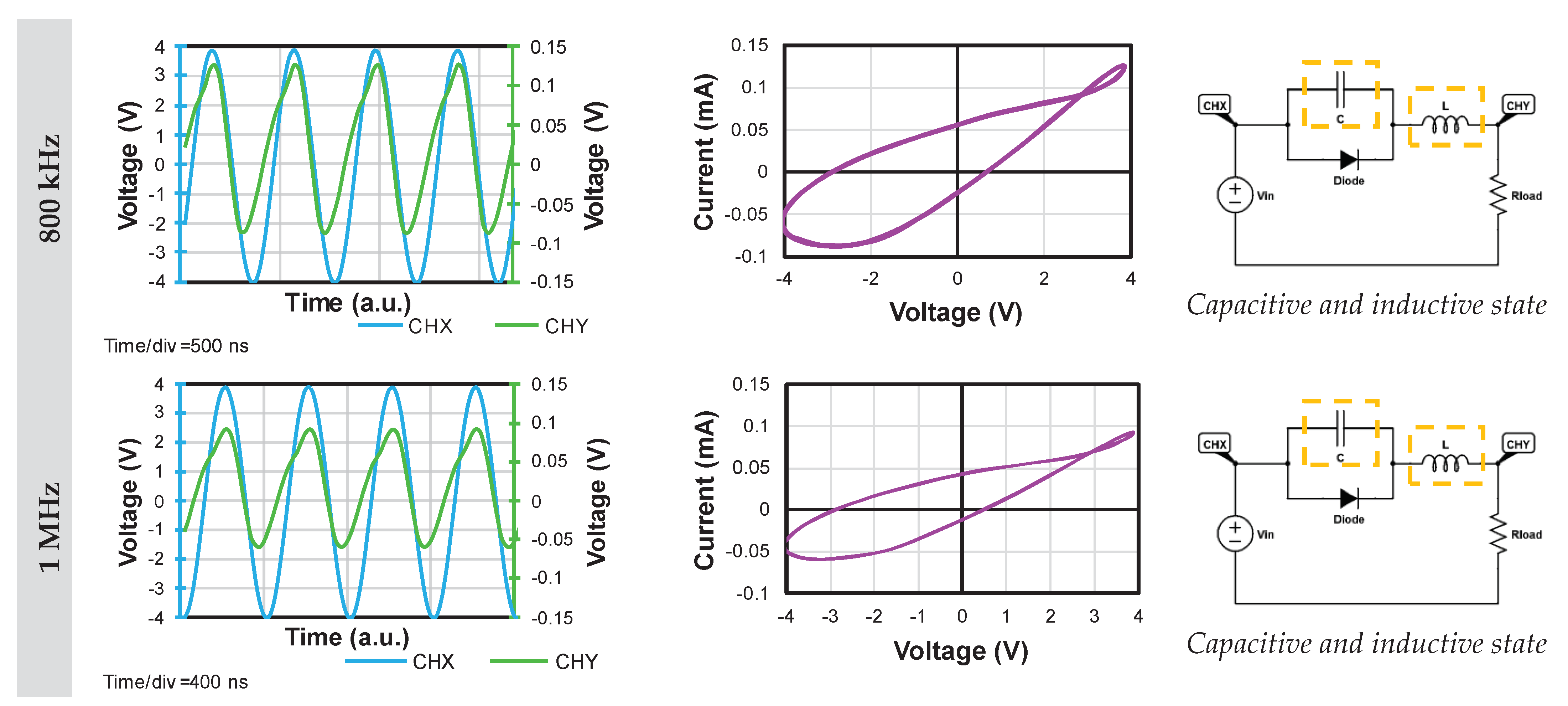 Preprints 103095 g005b