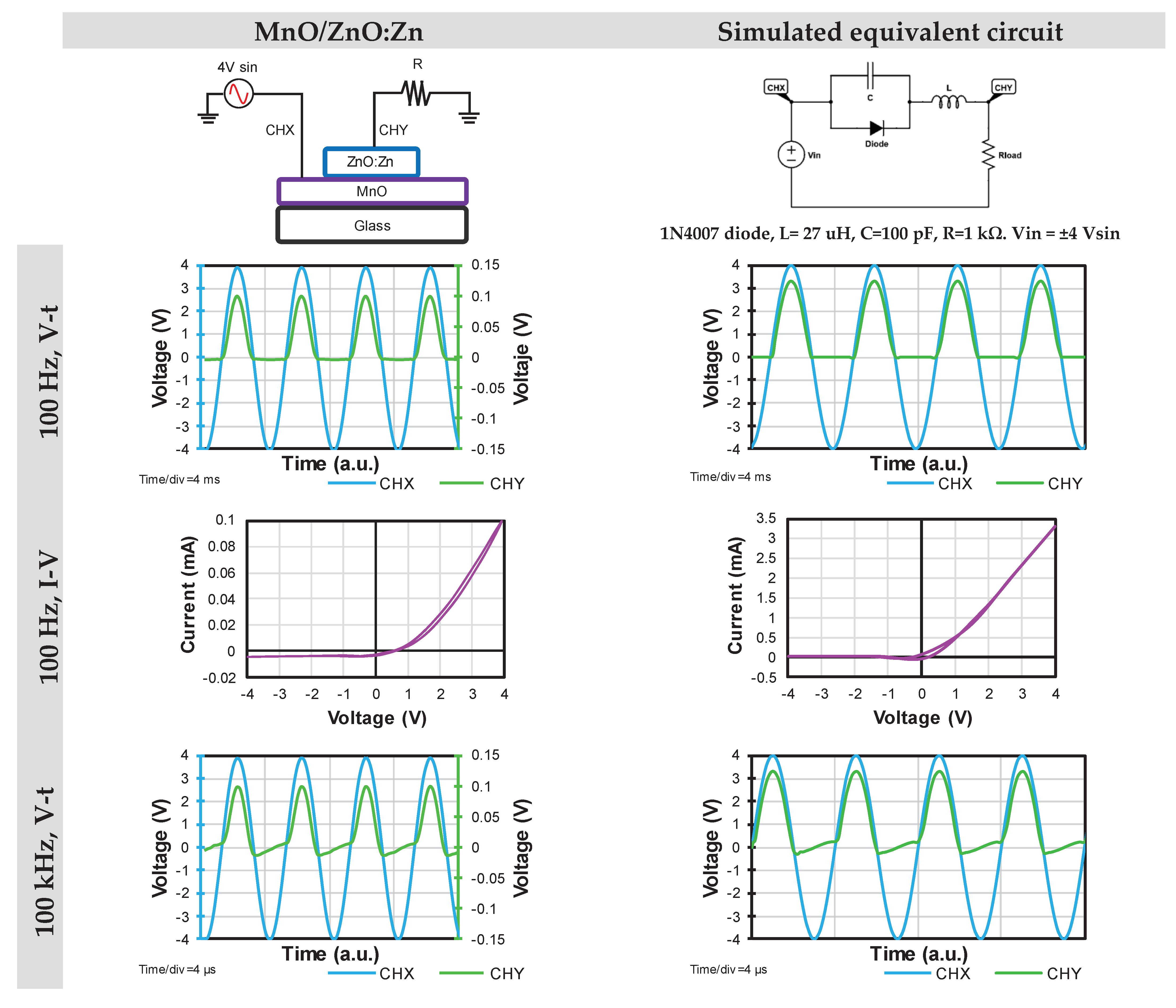 Preprints 103095 g0a1a