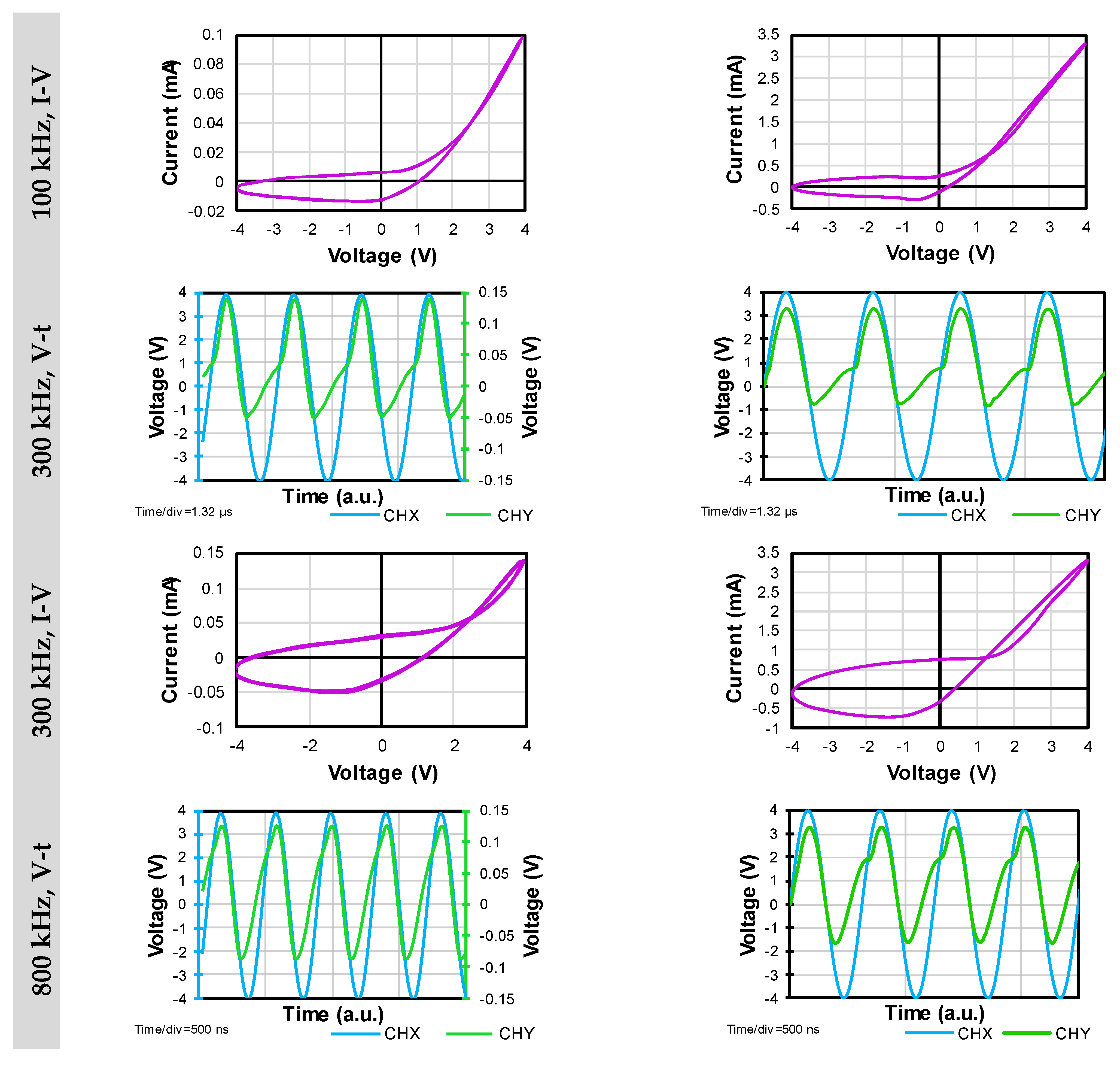 Preprints 103095 g0a1b