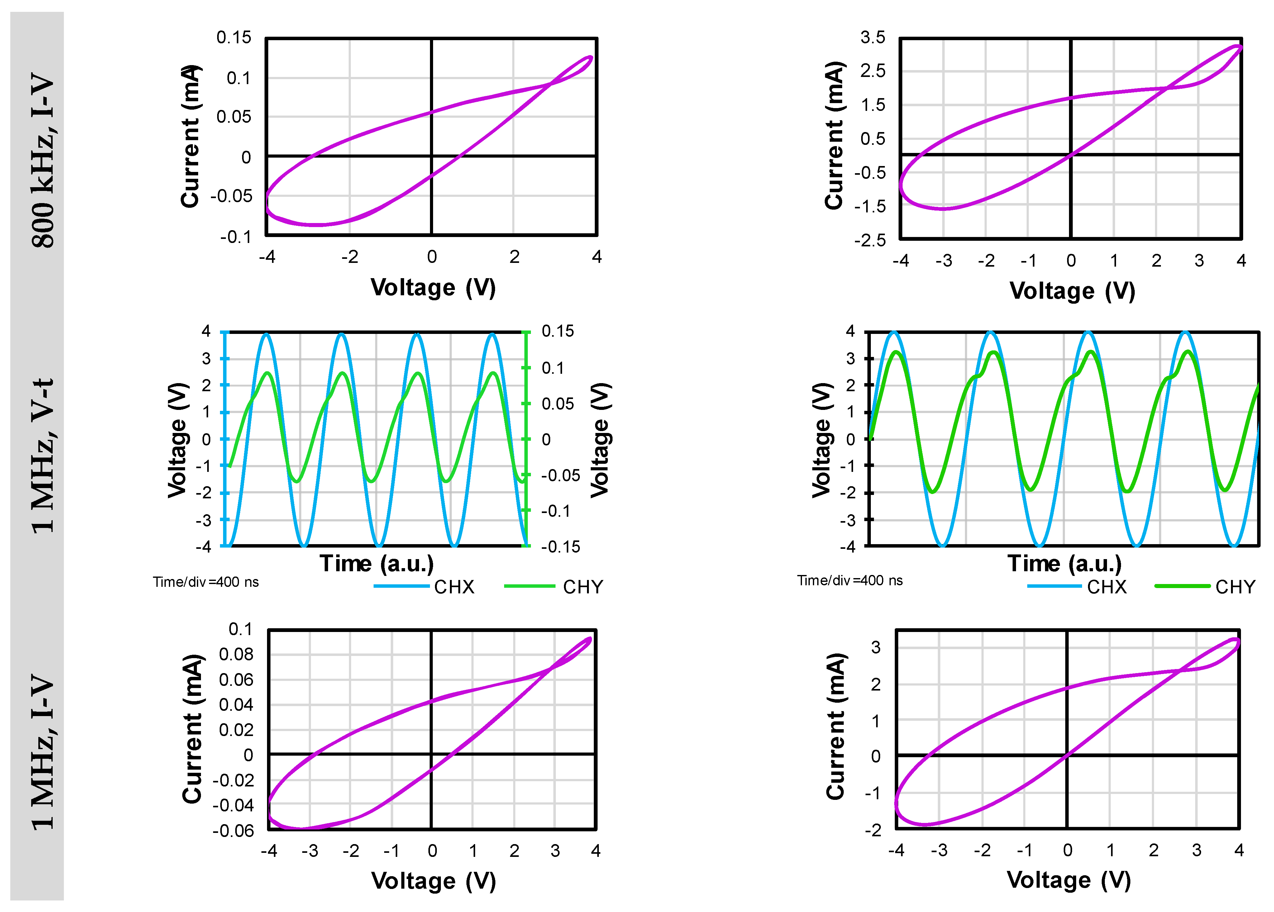 Preprints 103095 g0a1c