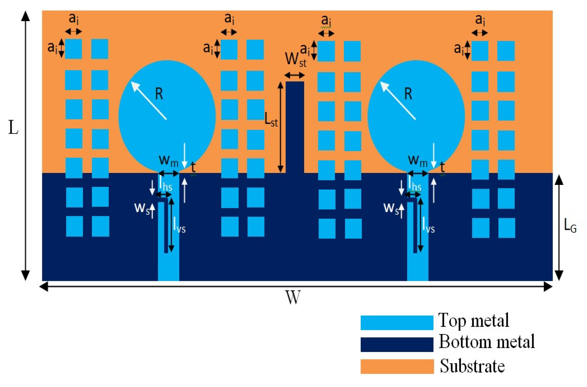 Preprints 159779 g001