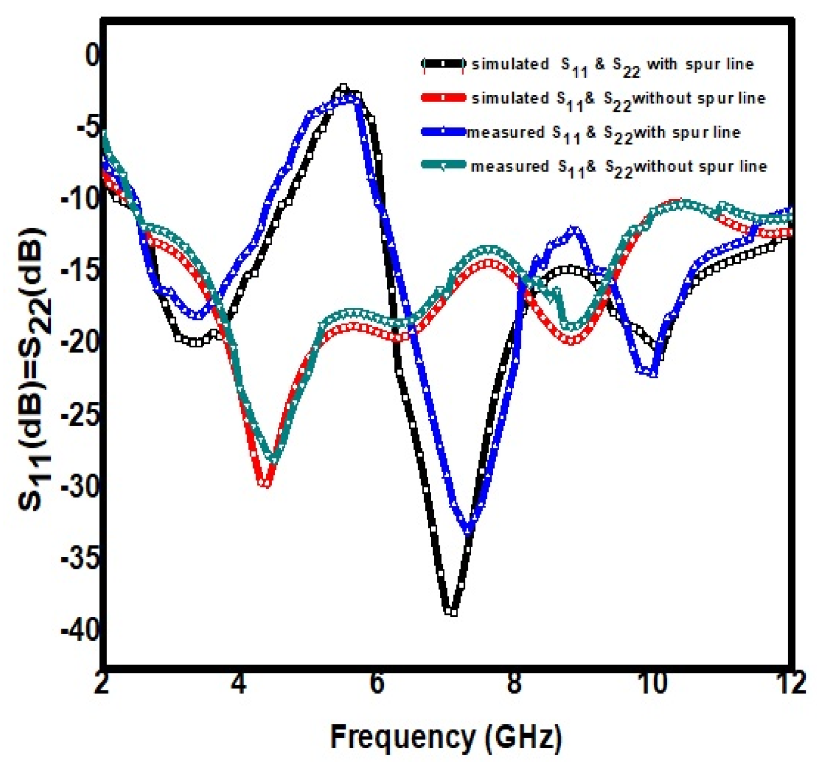Preprints 159779 g004