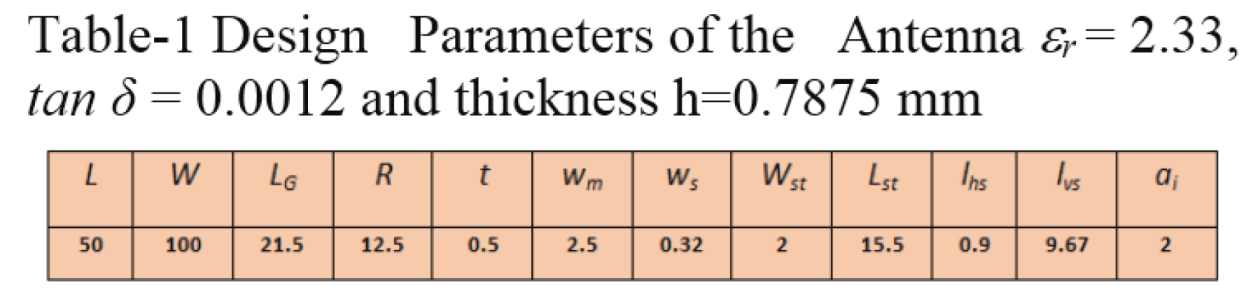 Preprints 159779 i001