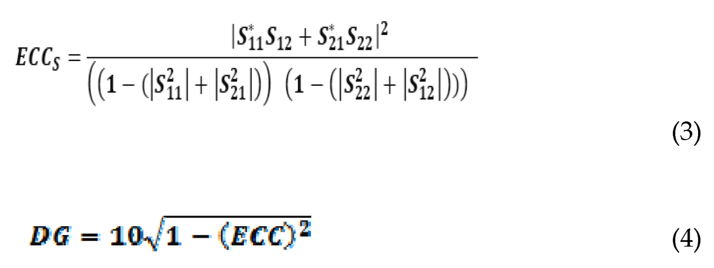 Preprints 159779 i003