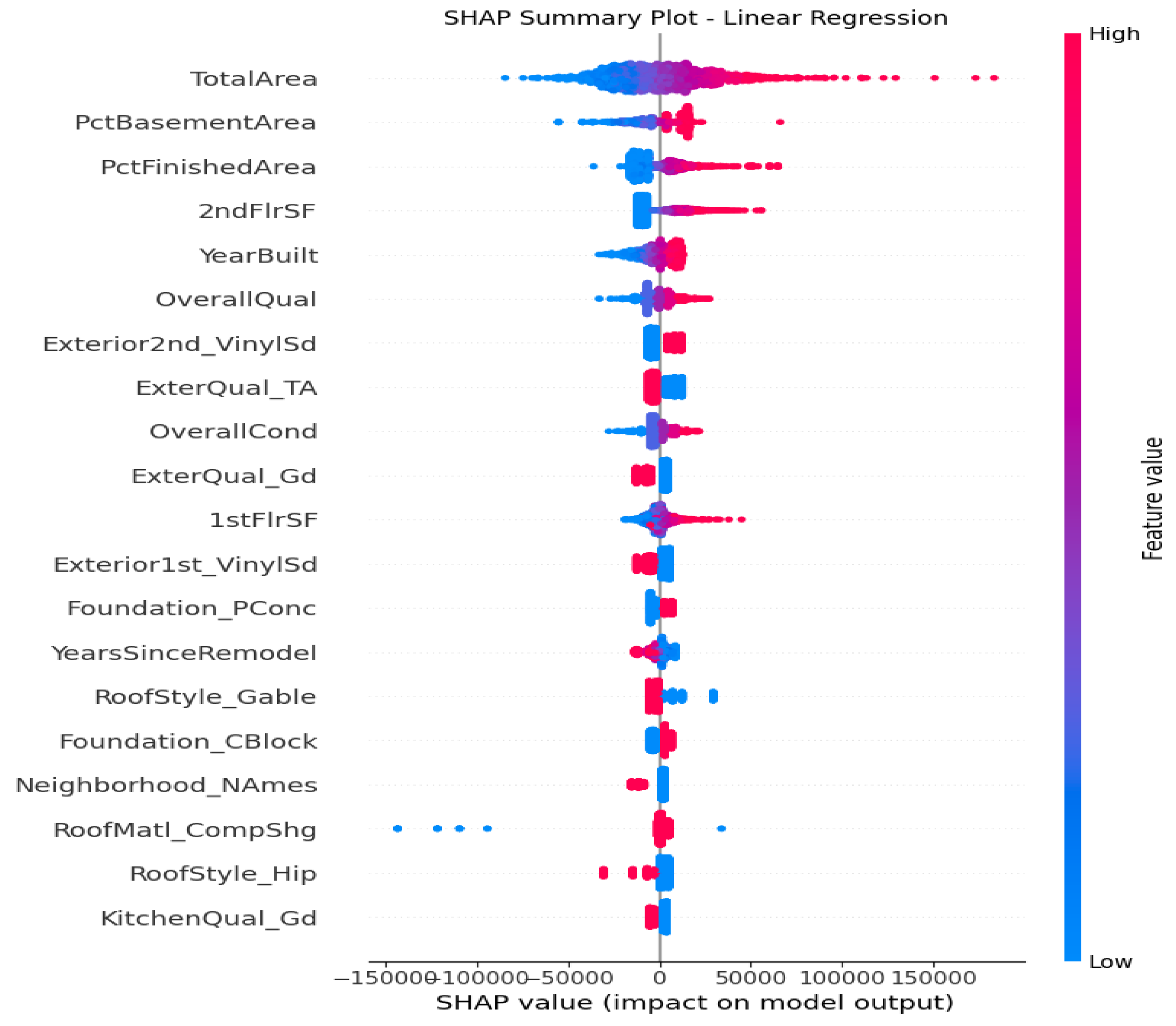 Preprints 186347 g001