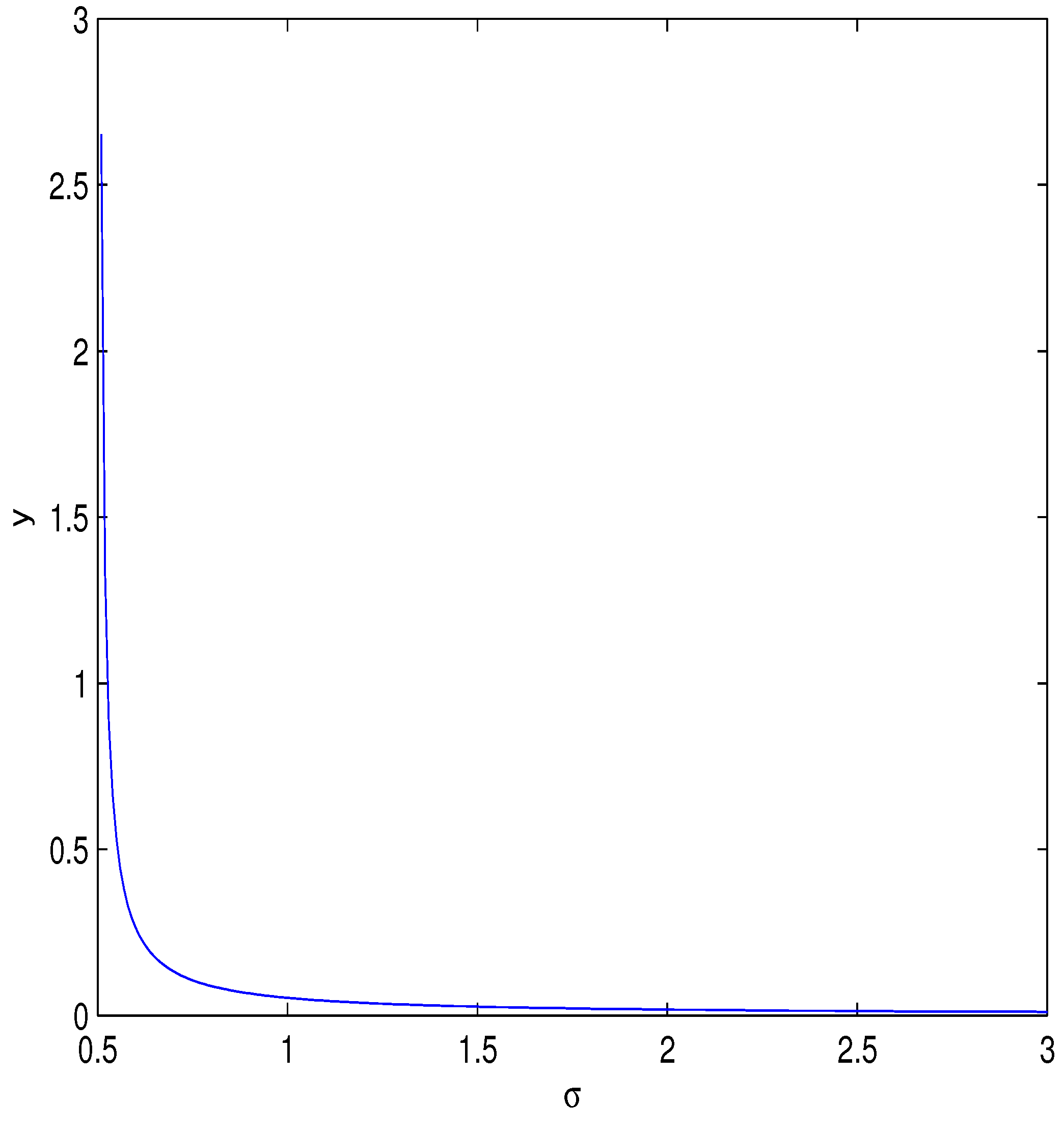 Preprints 99177 g006
