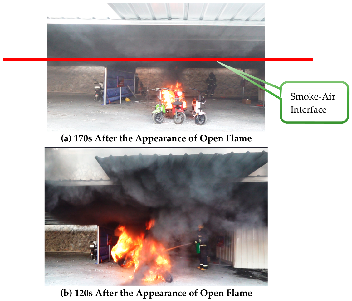 【L.COM】 Prevention Against Lithium-Ion Battery Bicycles Fires in Parking