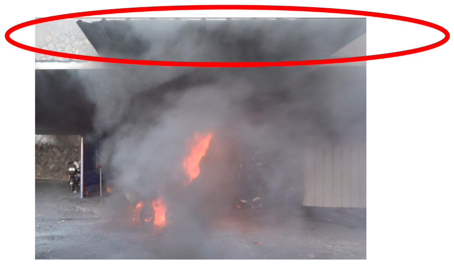 Prevention Against Lithium-Ion Battery Bicycles Fires in Parking