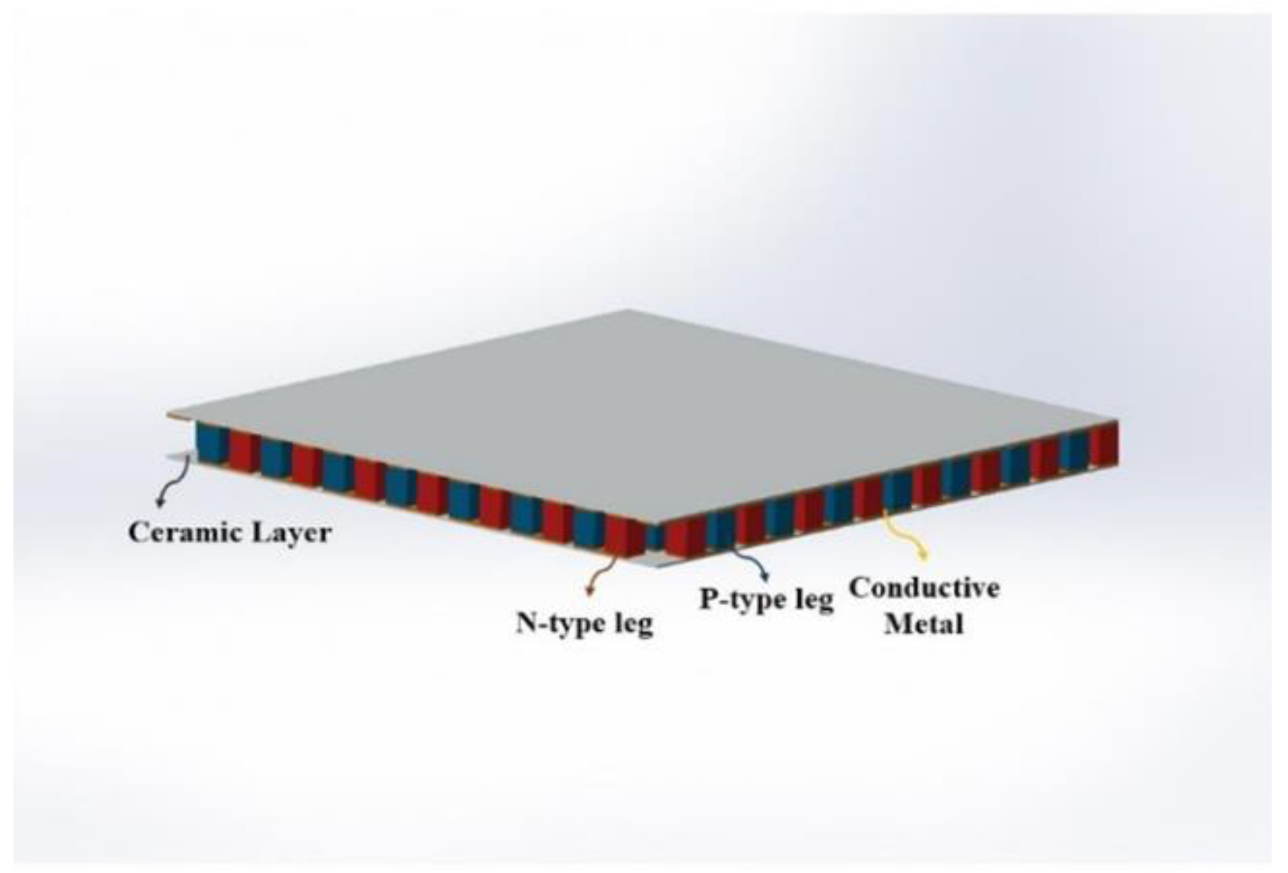Preprints 118945 g001