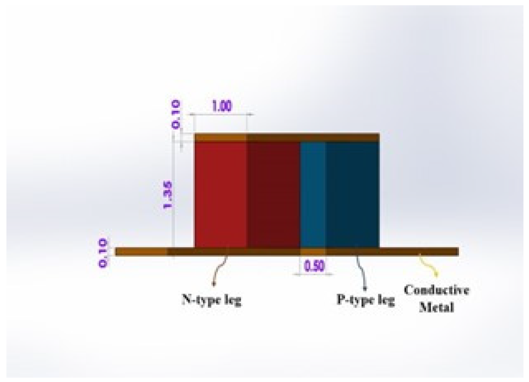 Preprints 118945 g002