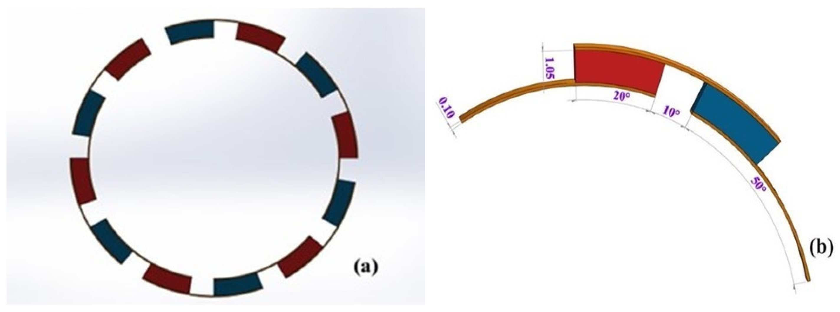 Preprints 118945 g005