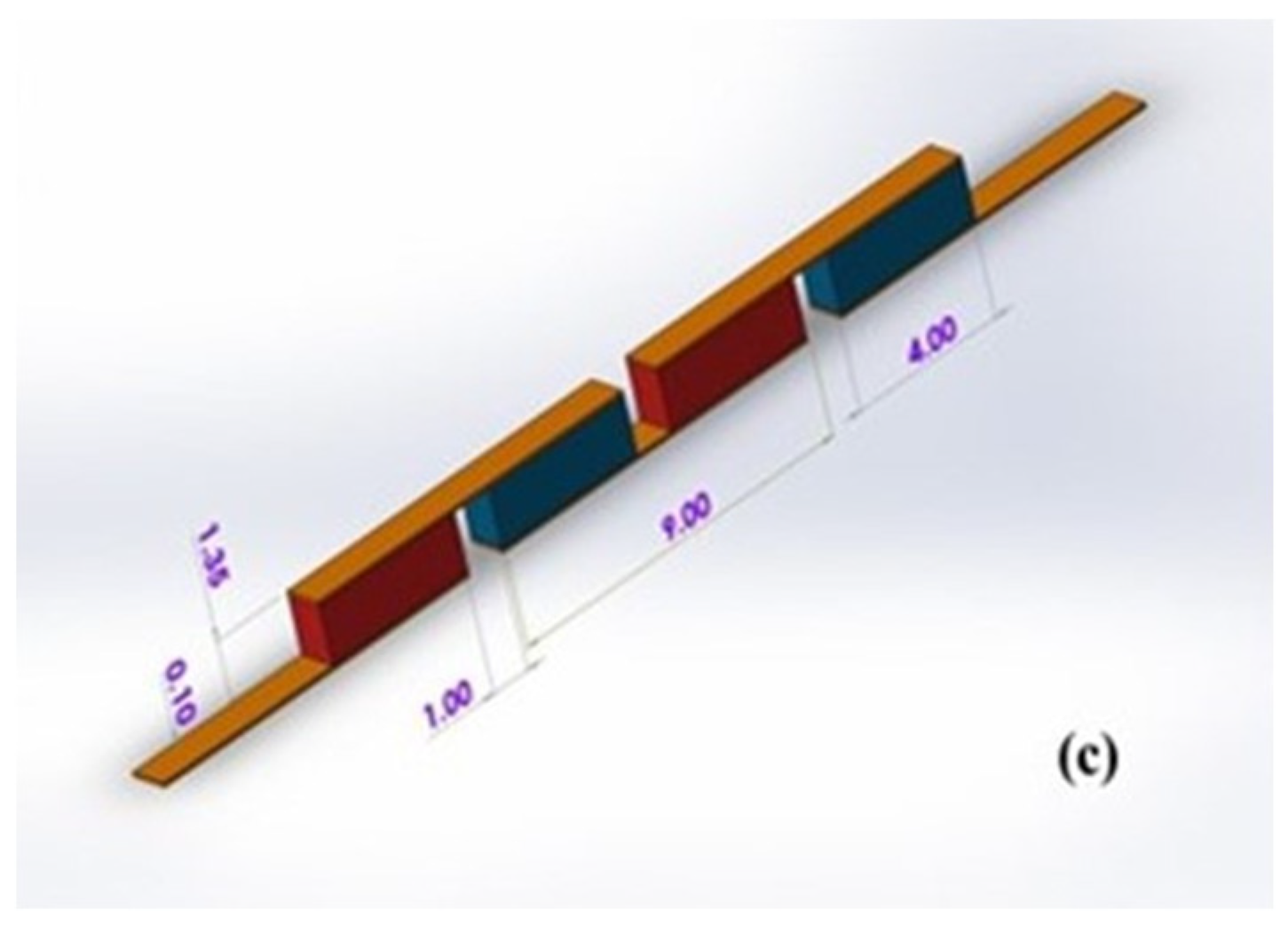 Preprints 118945 g006b
