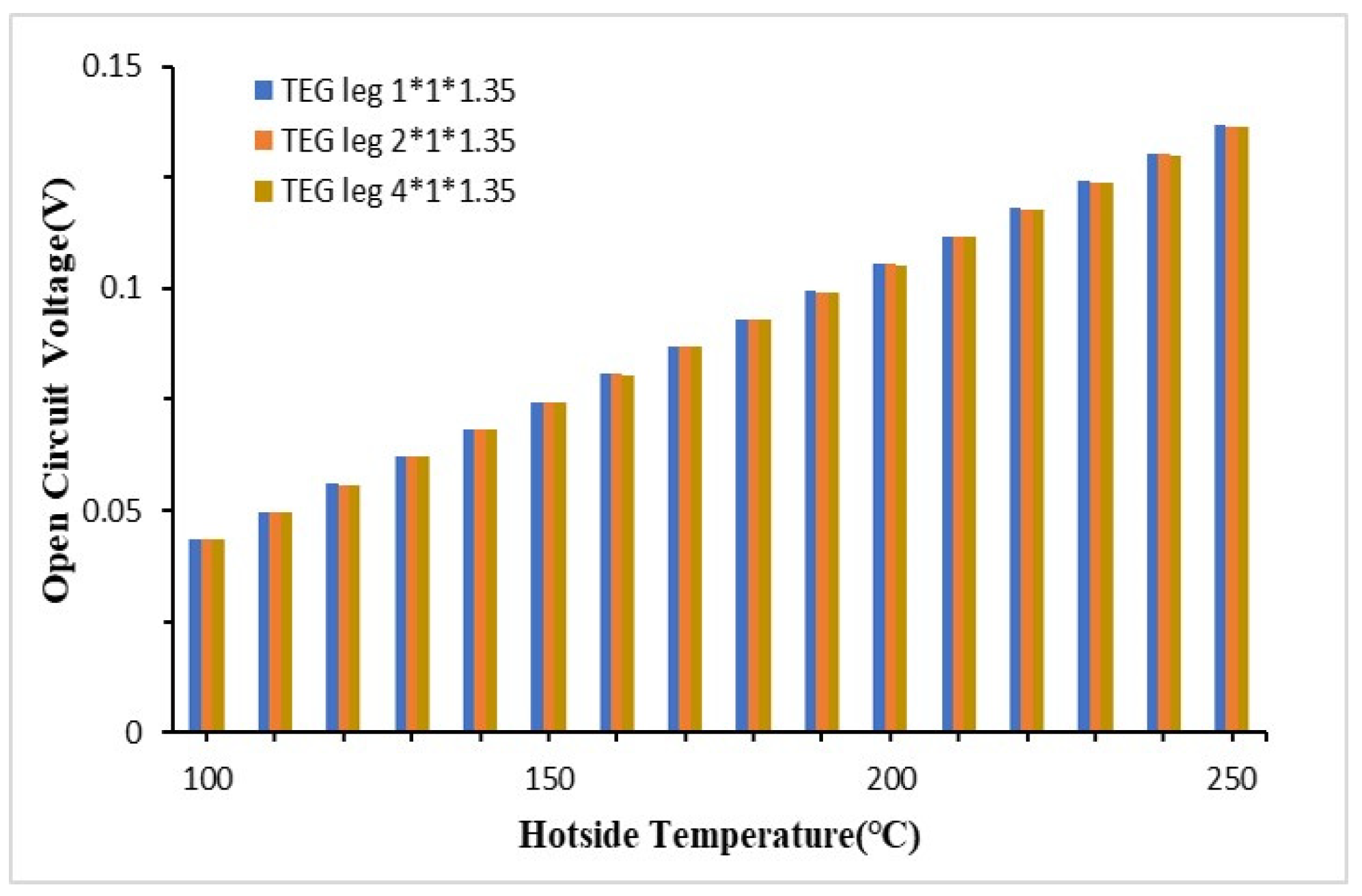 Preprints 118945 g009