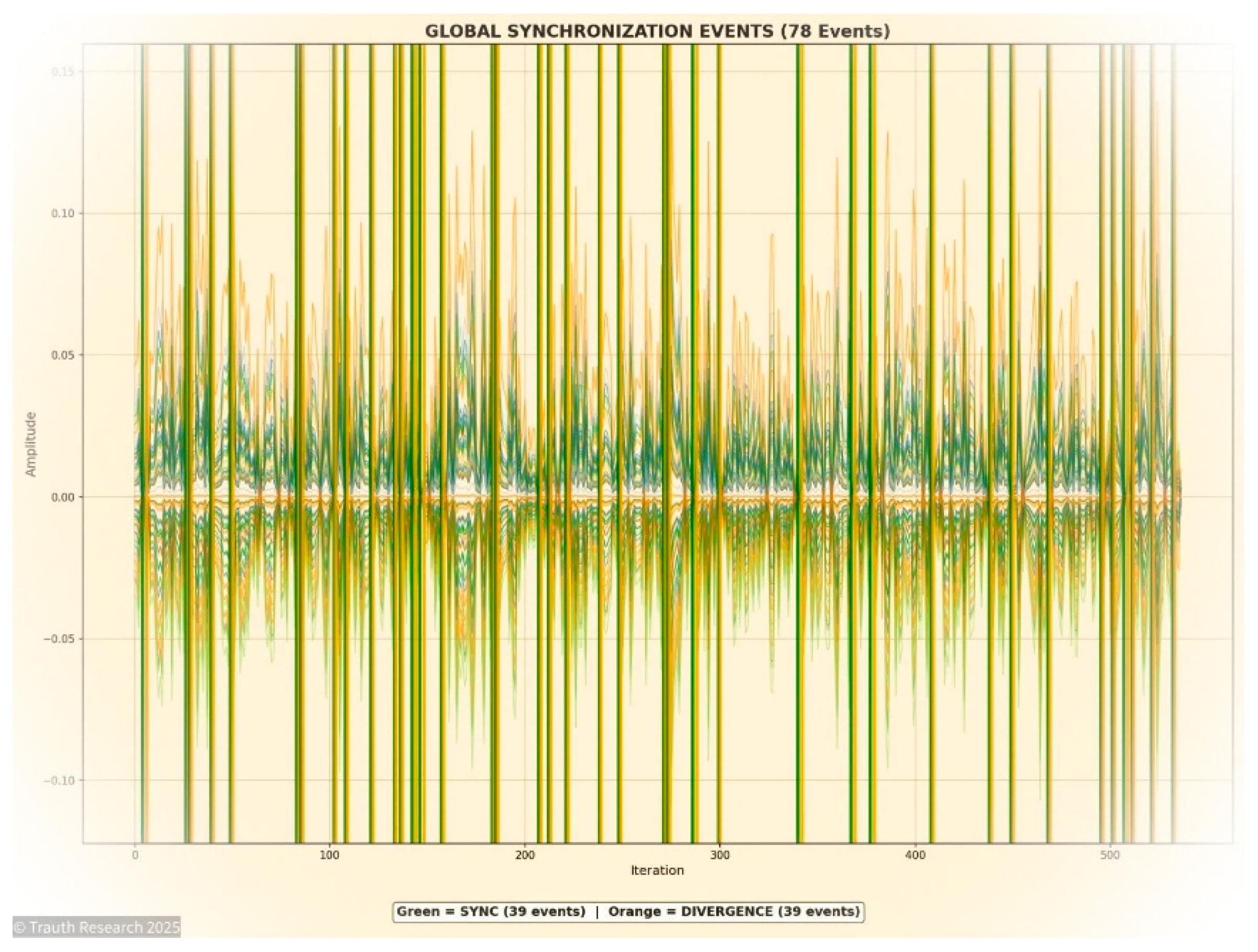 Preprints 187725 g003