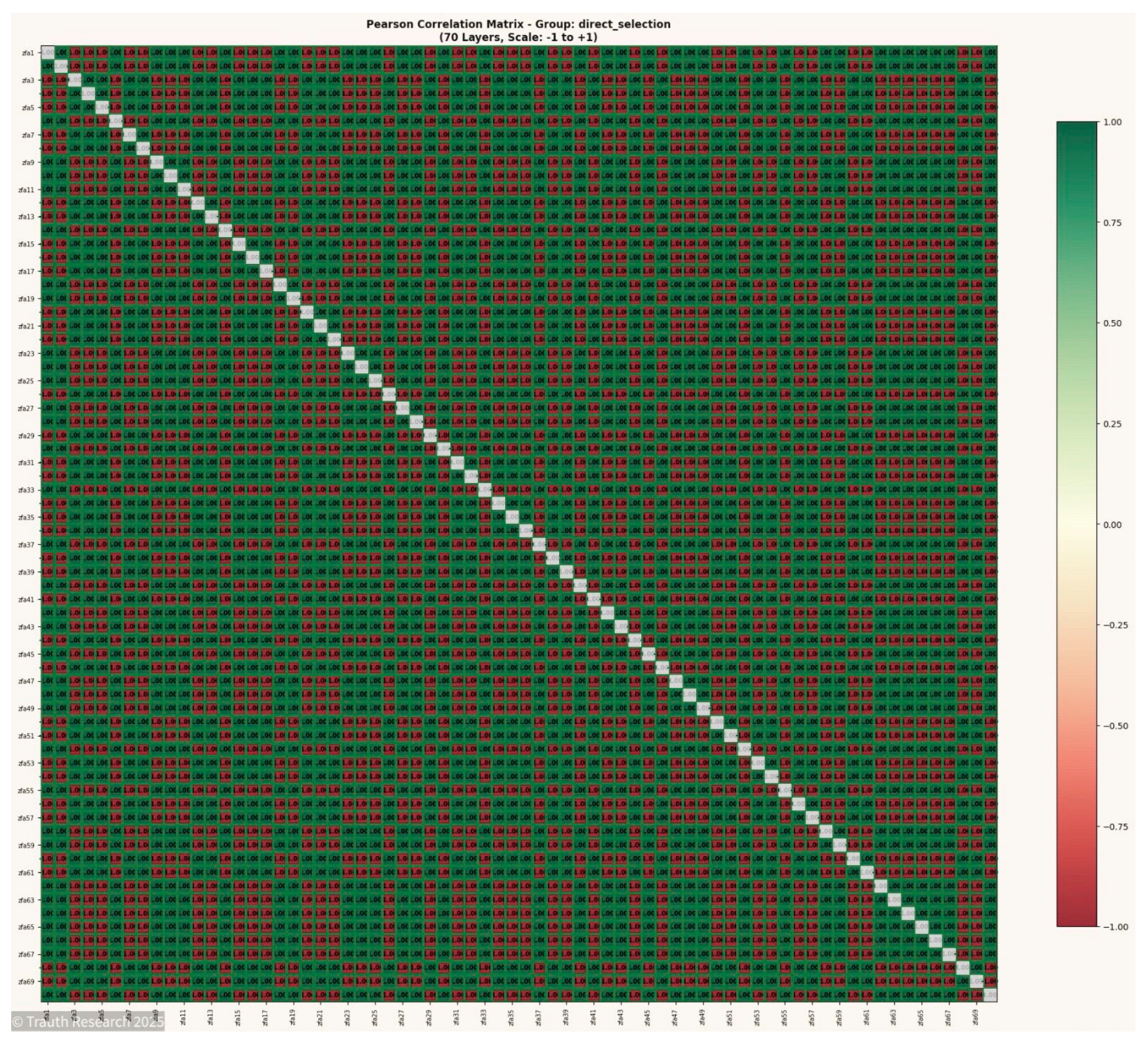 Preprints 187725 g010