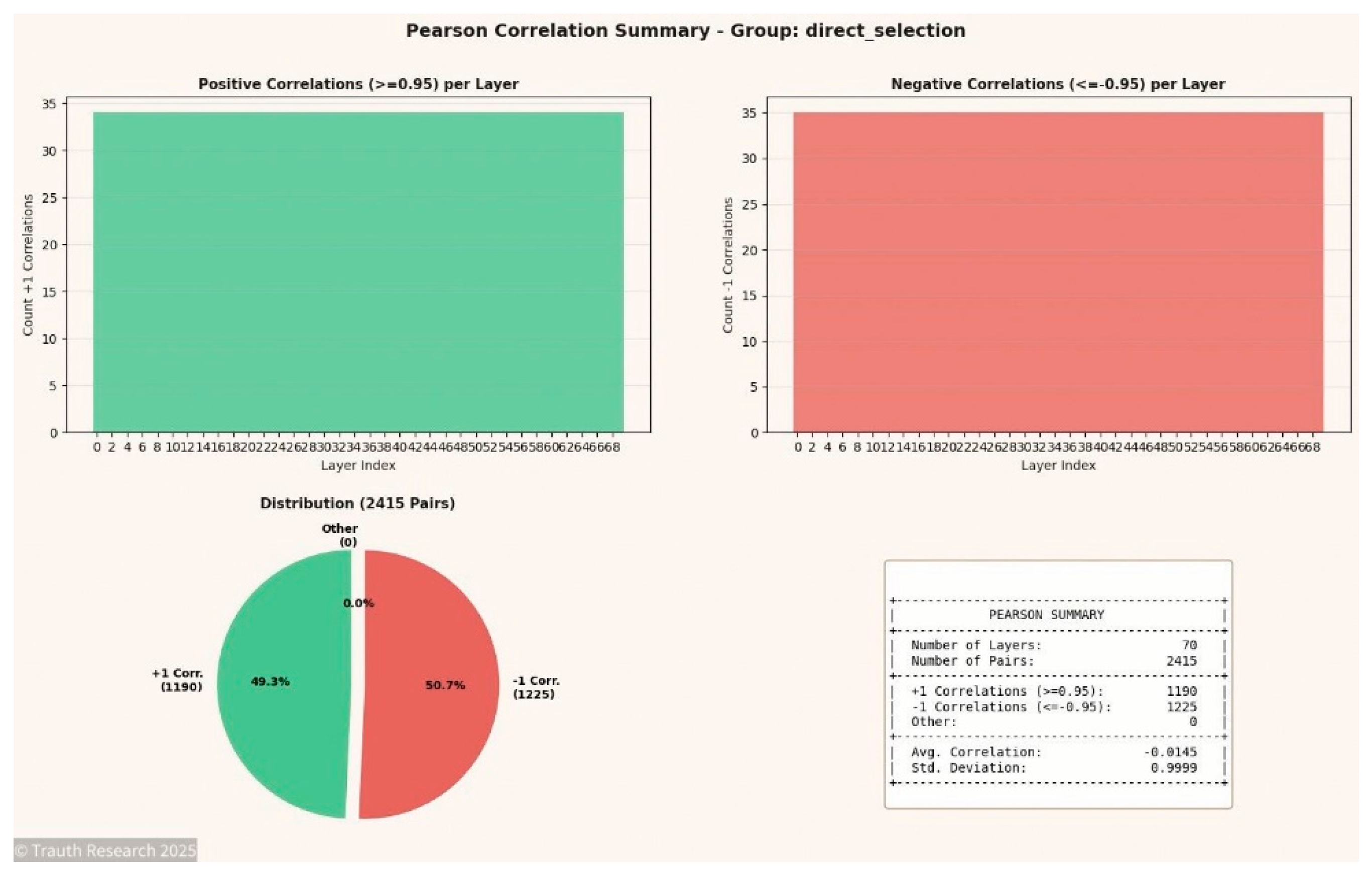 Preprints 187725 g011