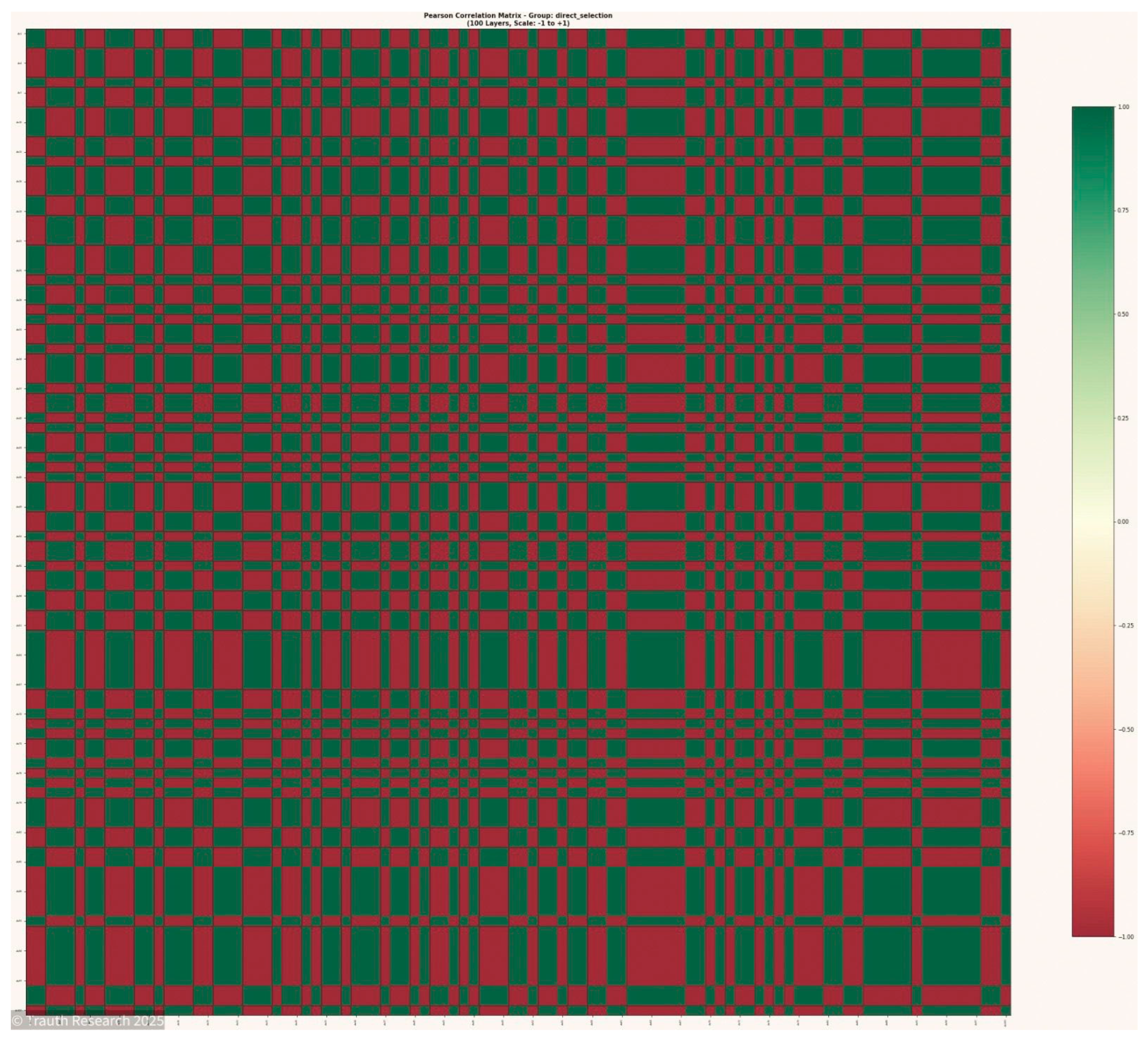 Preprints 187725 g012