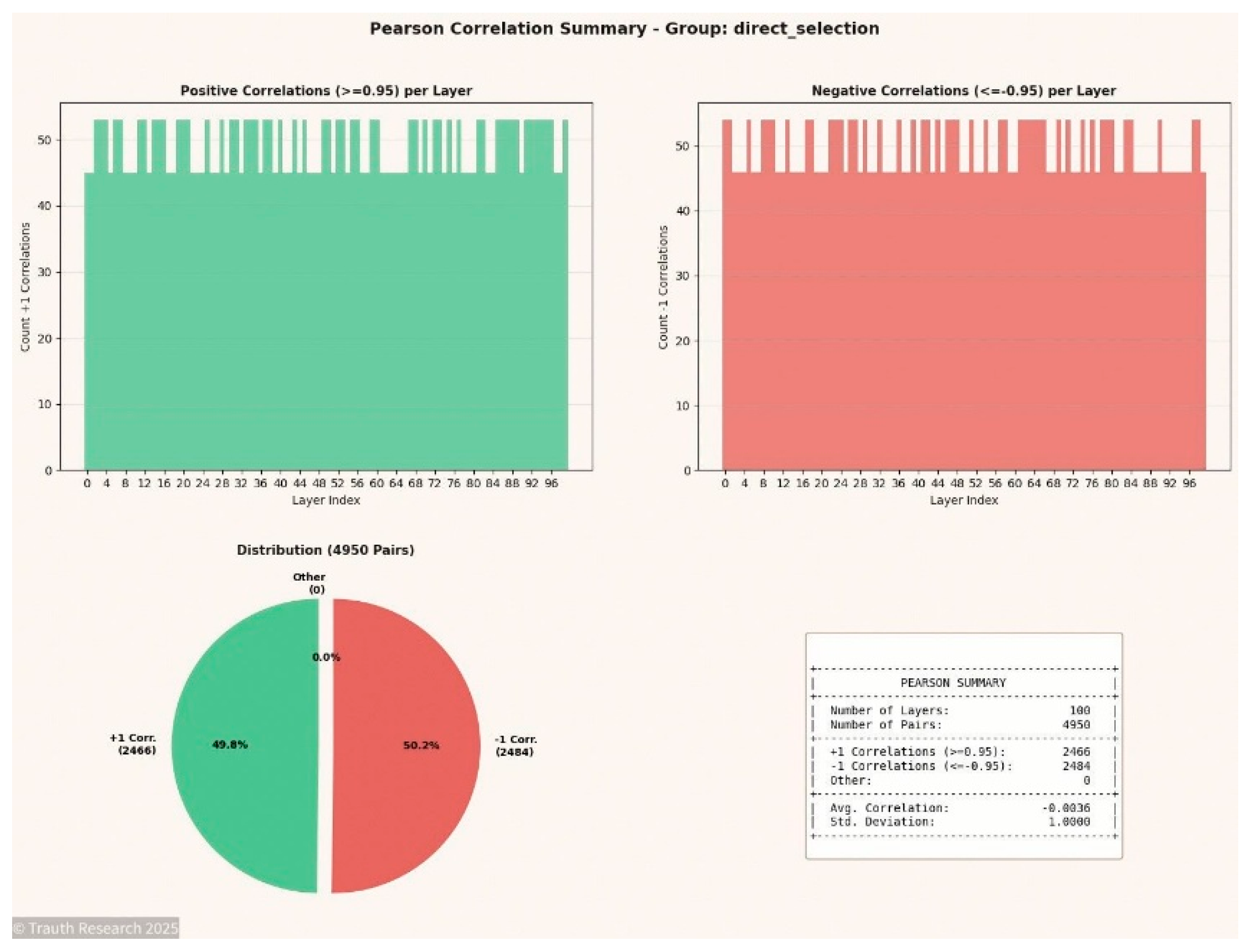 Preprints 187725 g013