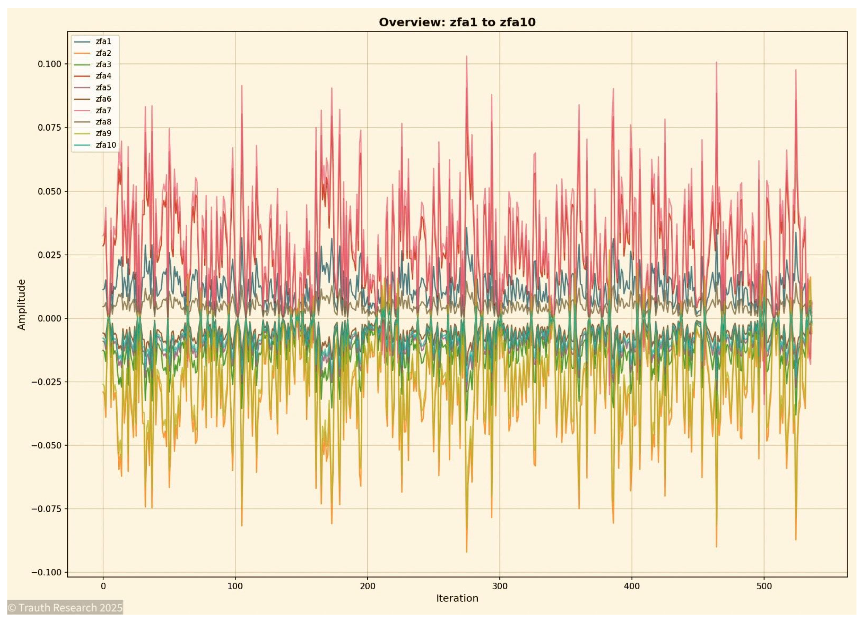 Preprints 187725 g014