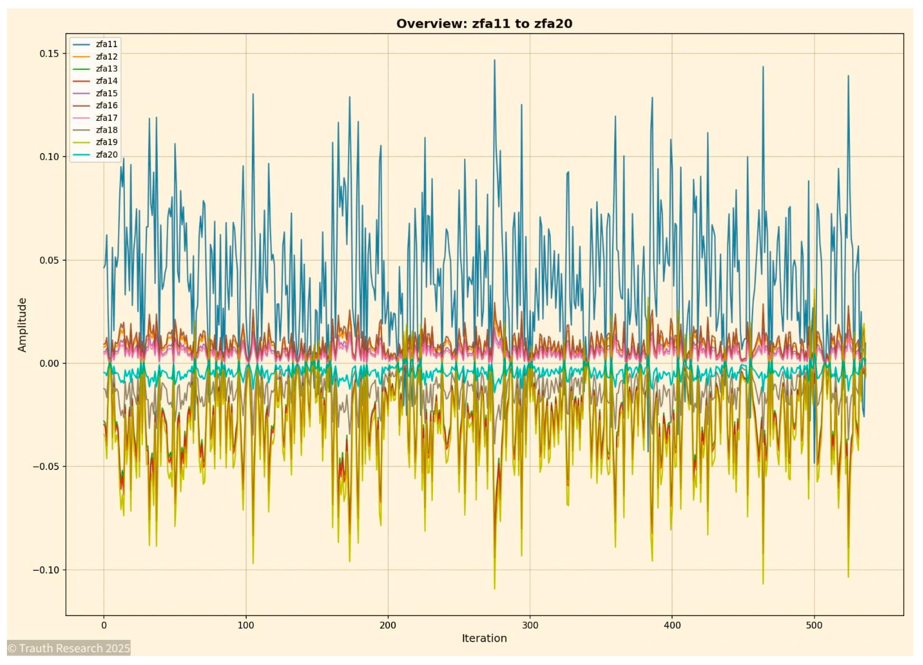 Preprints 187725 g015