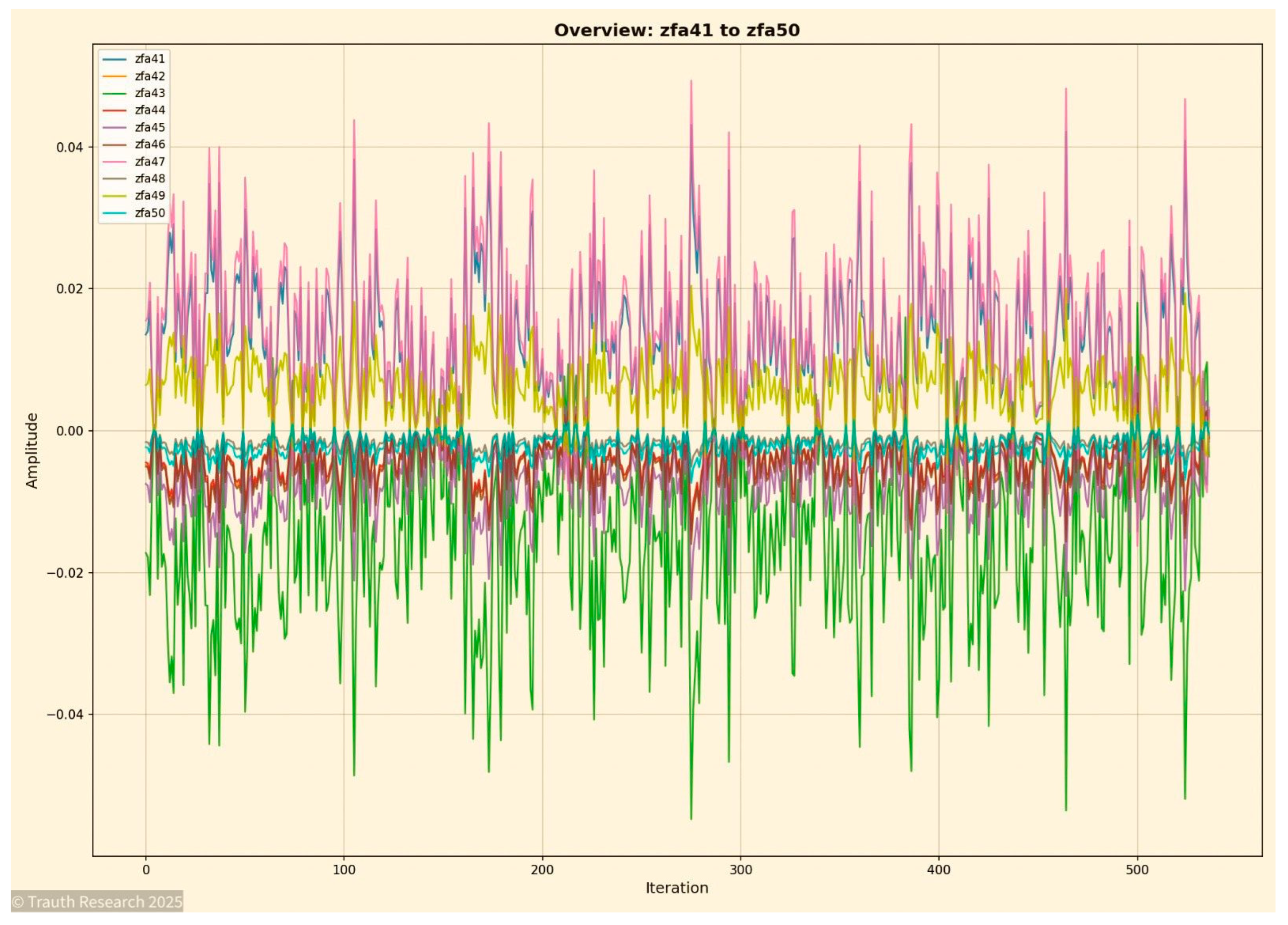 Preprints 187725 g016