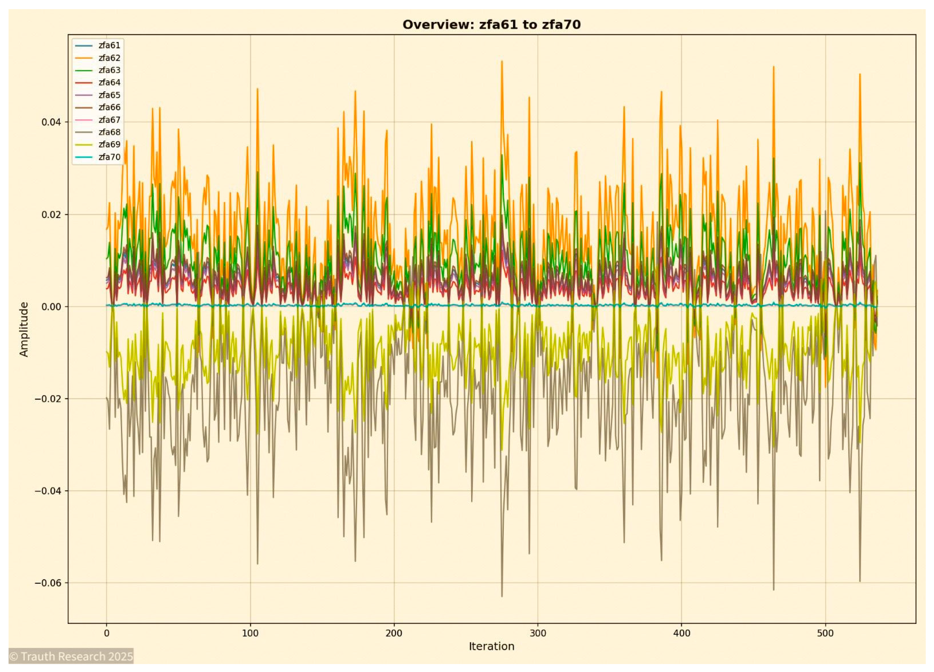 Preprints 187725 g017