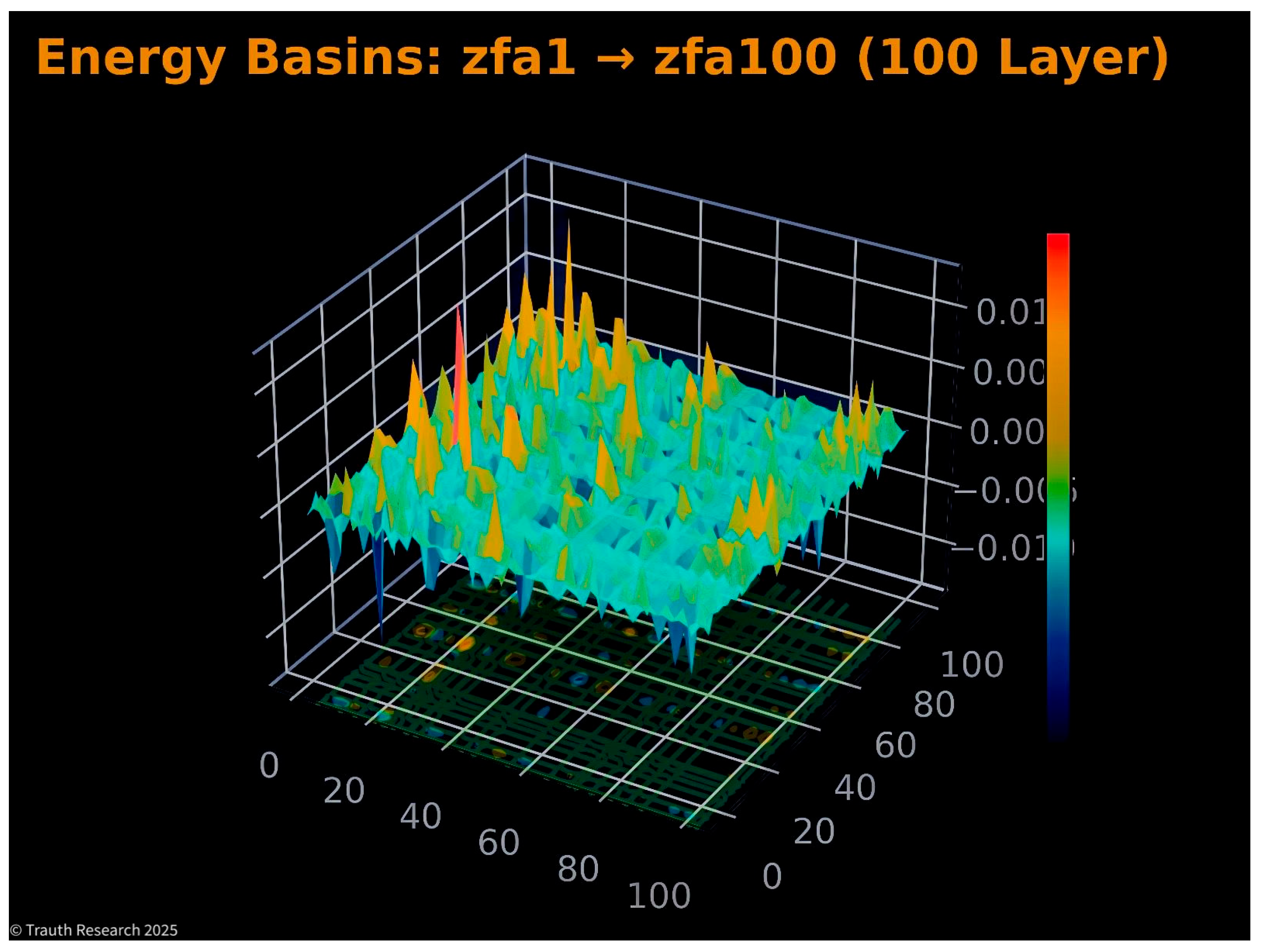 Preprints 187725 g018