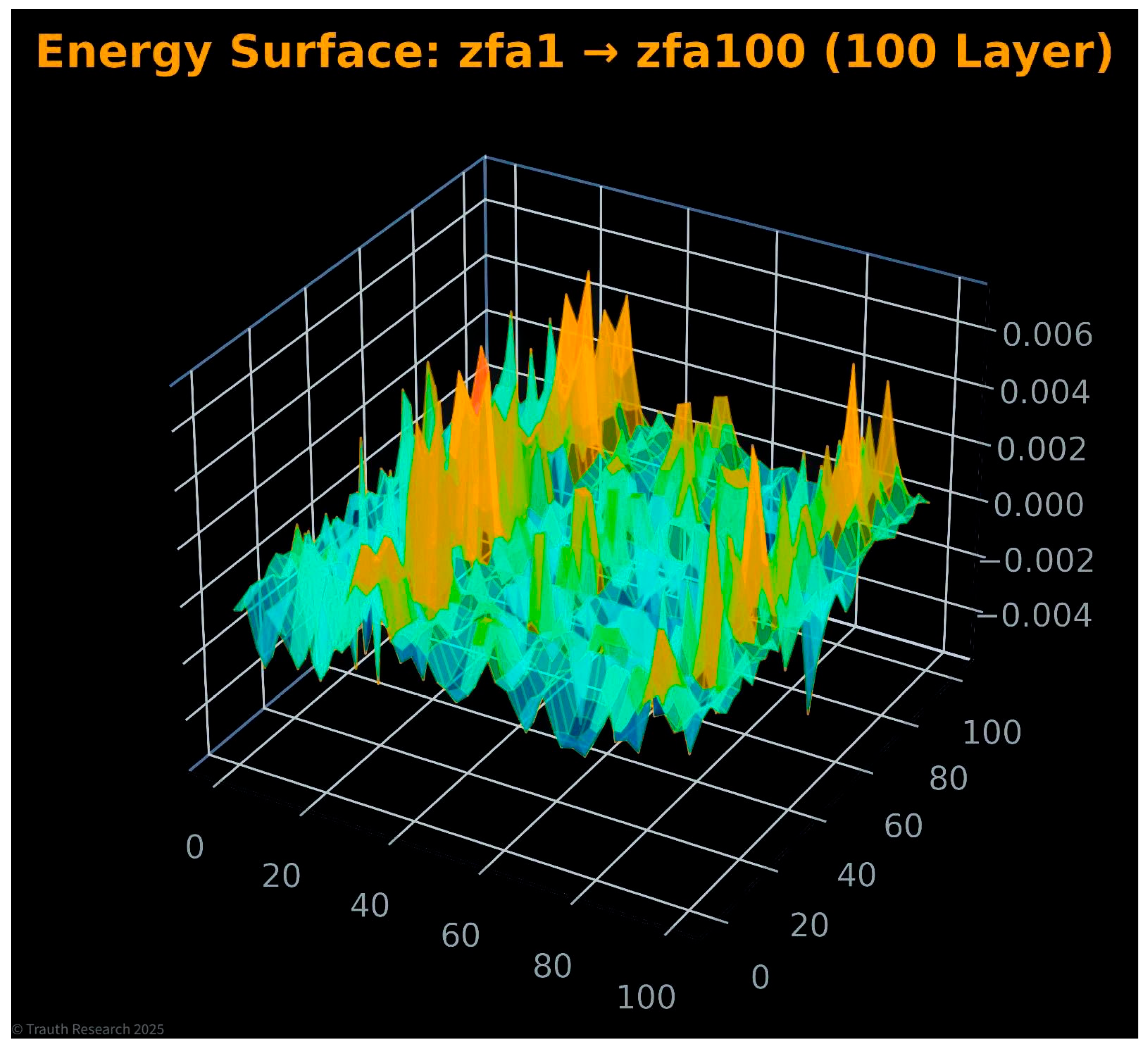Preprints 187725 g019