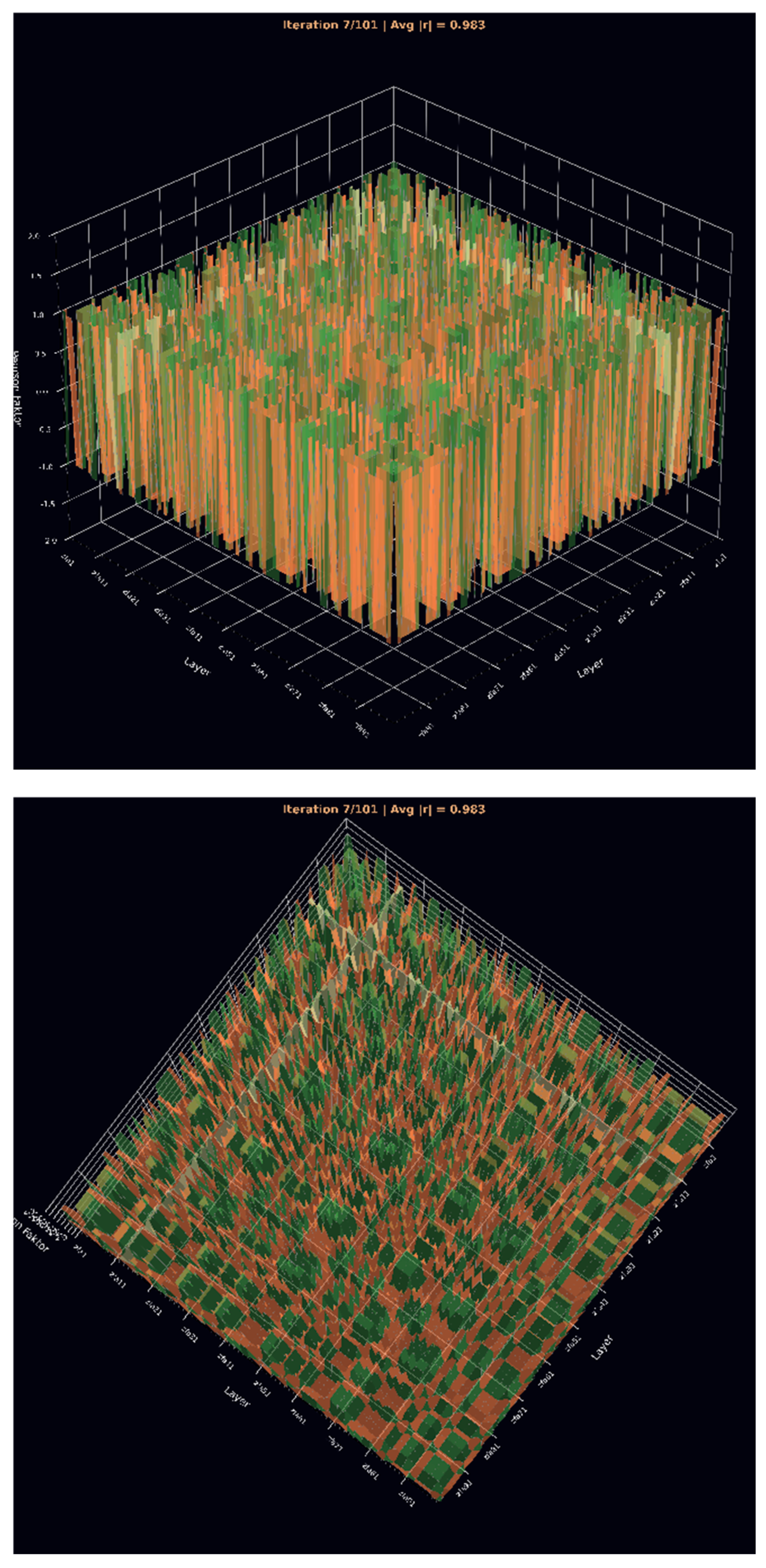 Preprints 187725 g023