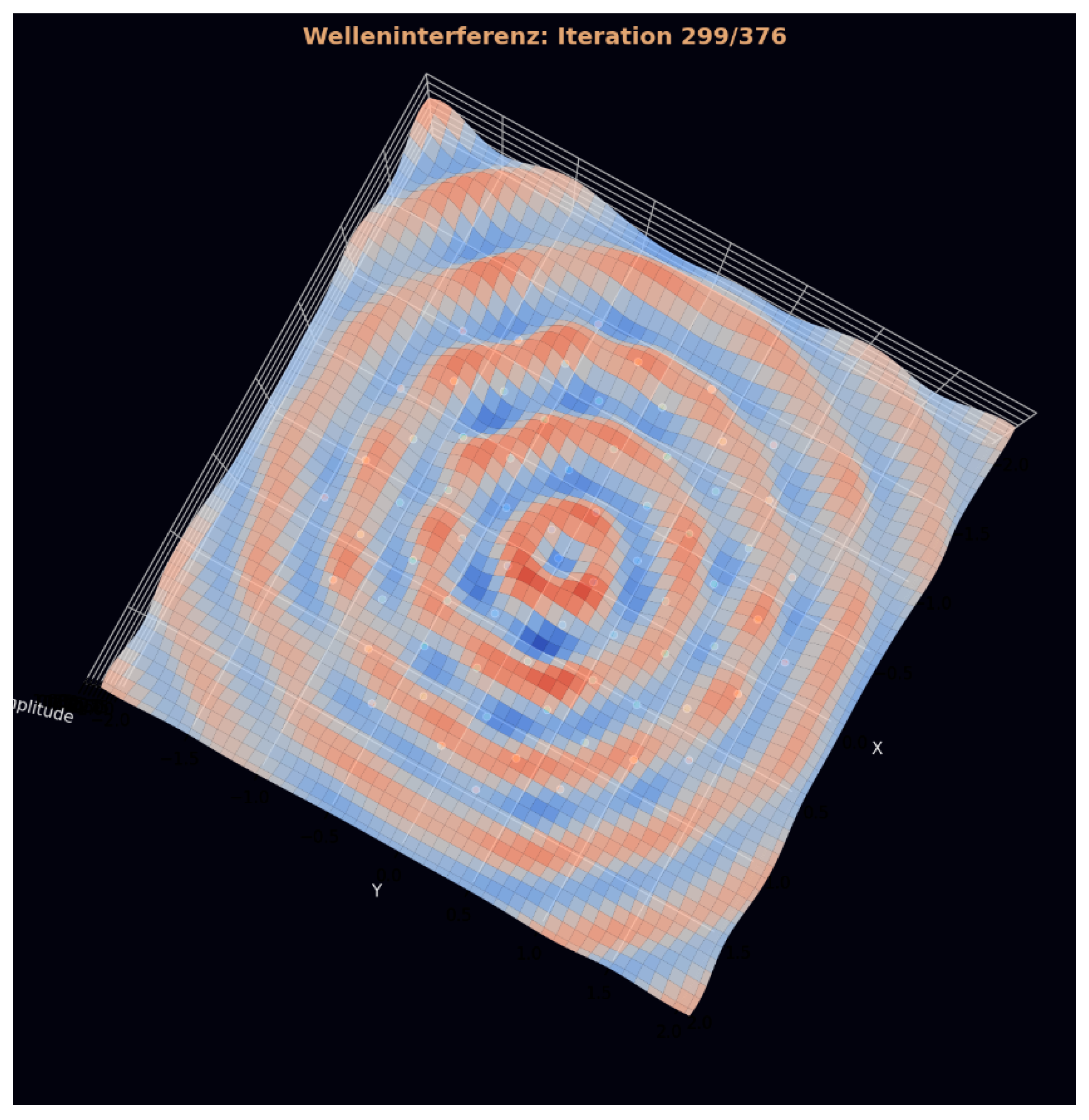 Preprints 187725 g027