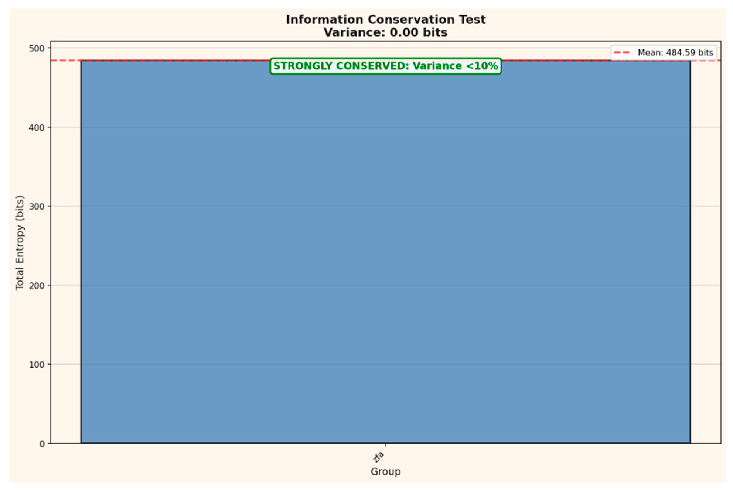 Preprints 187725 g028