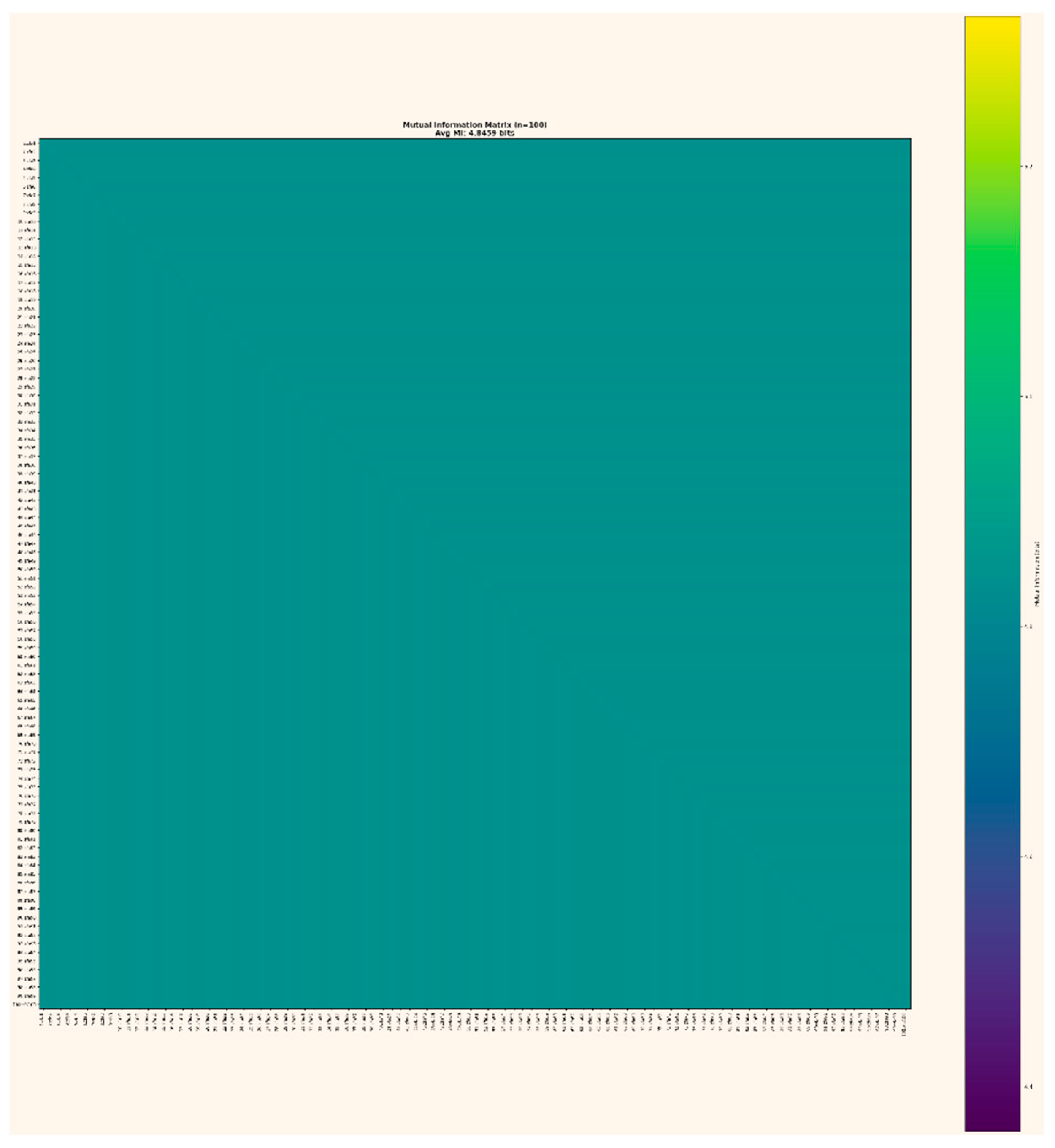 Preprints 187725 g029