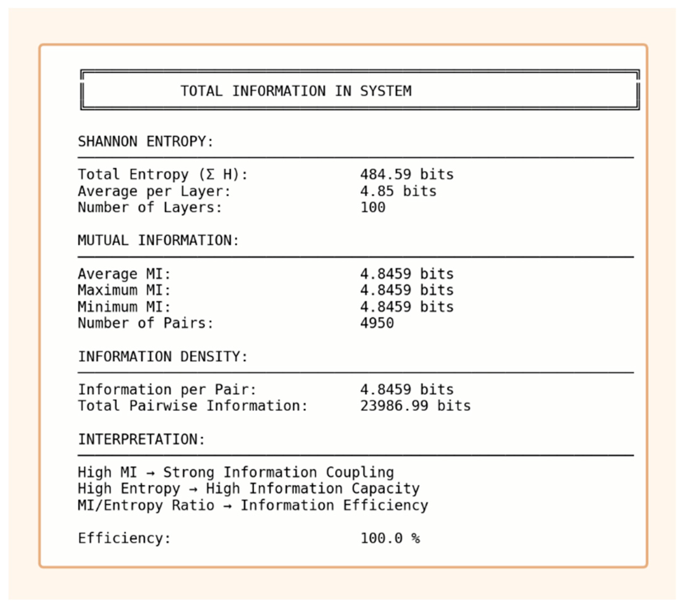 Preprints 187725 g030