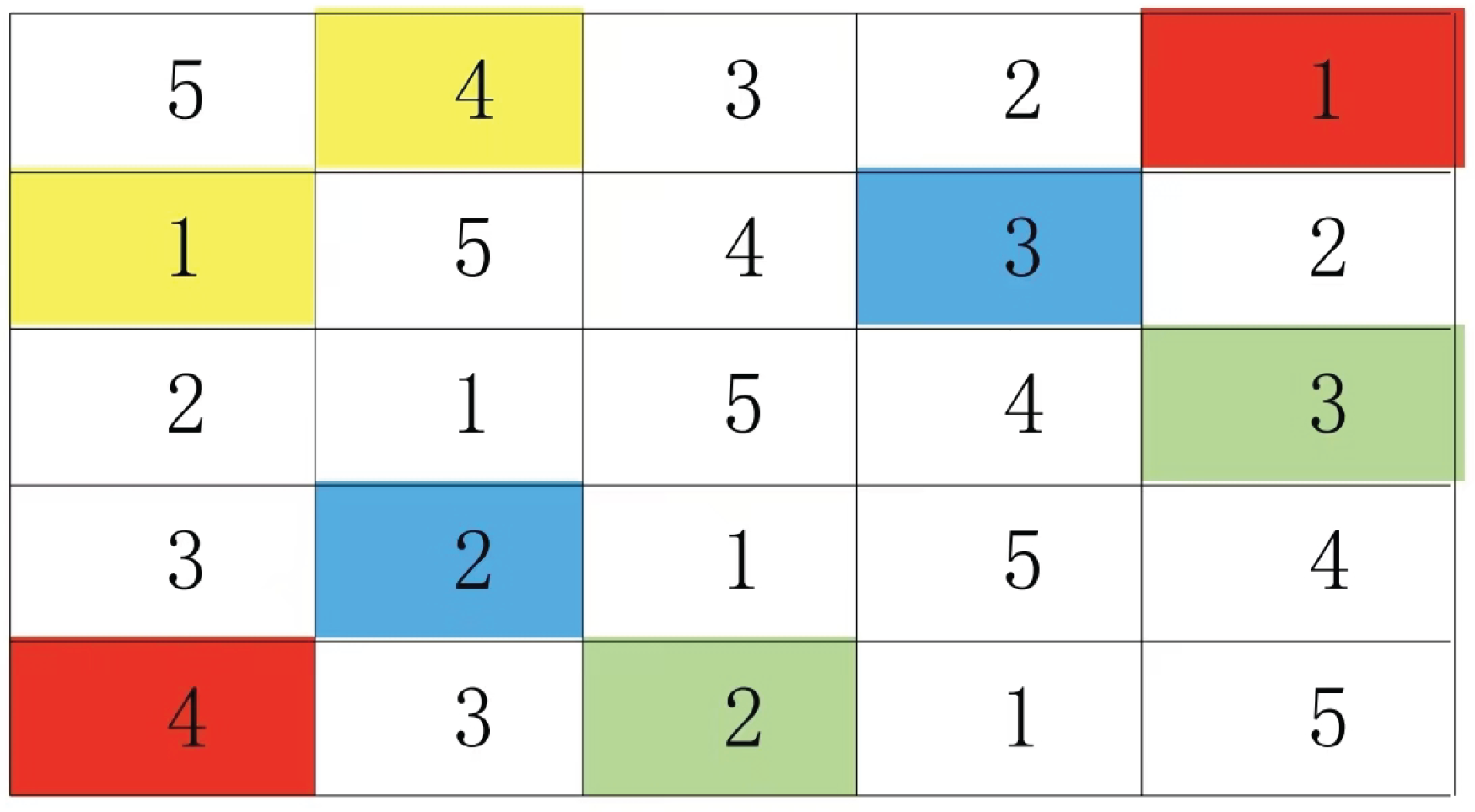 Preprints 190253 g001