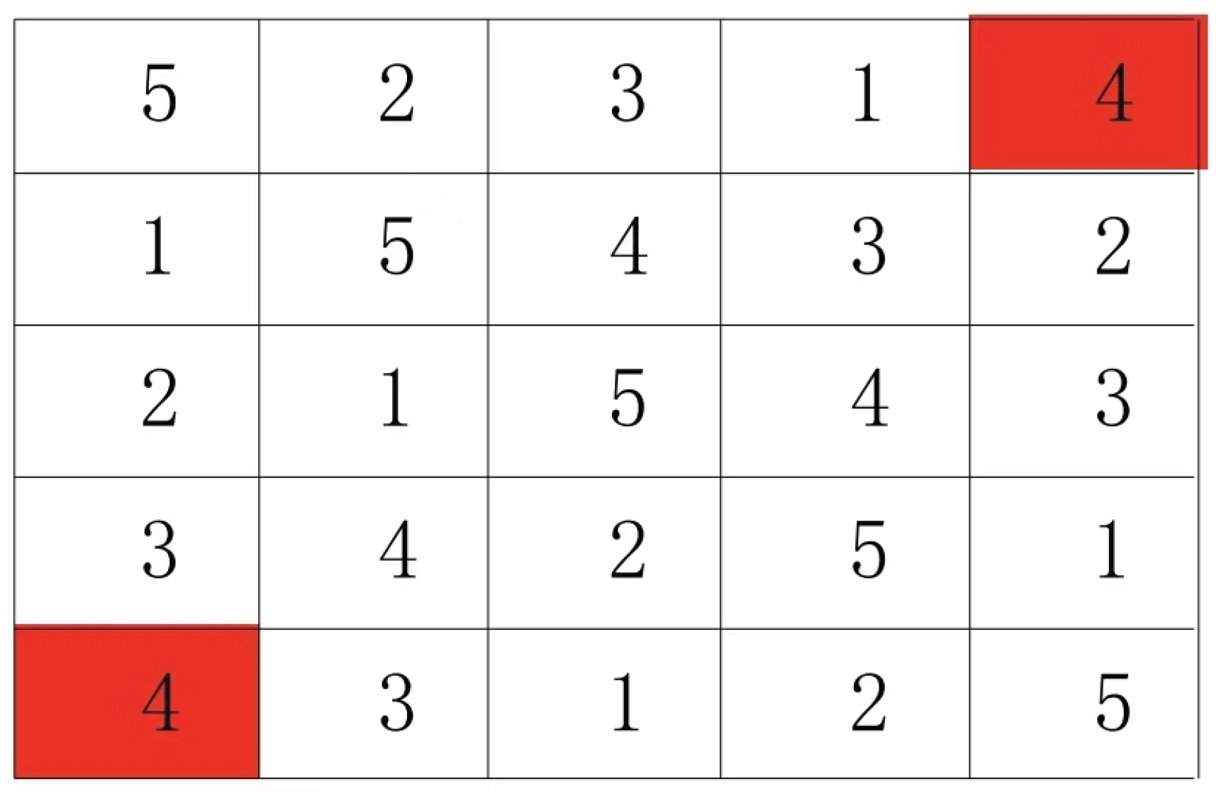 Preprints 190253 g002