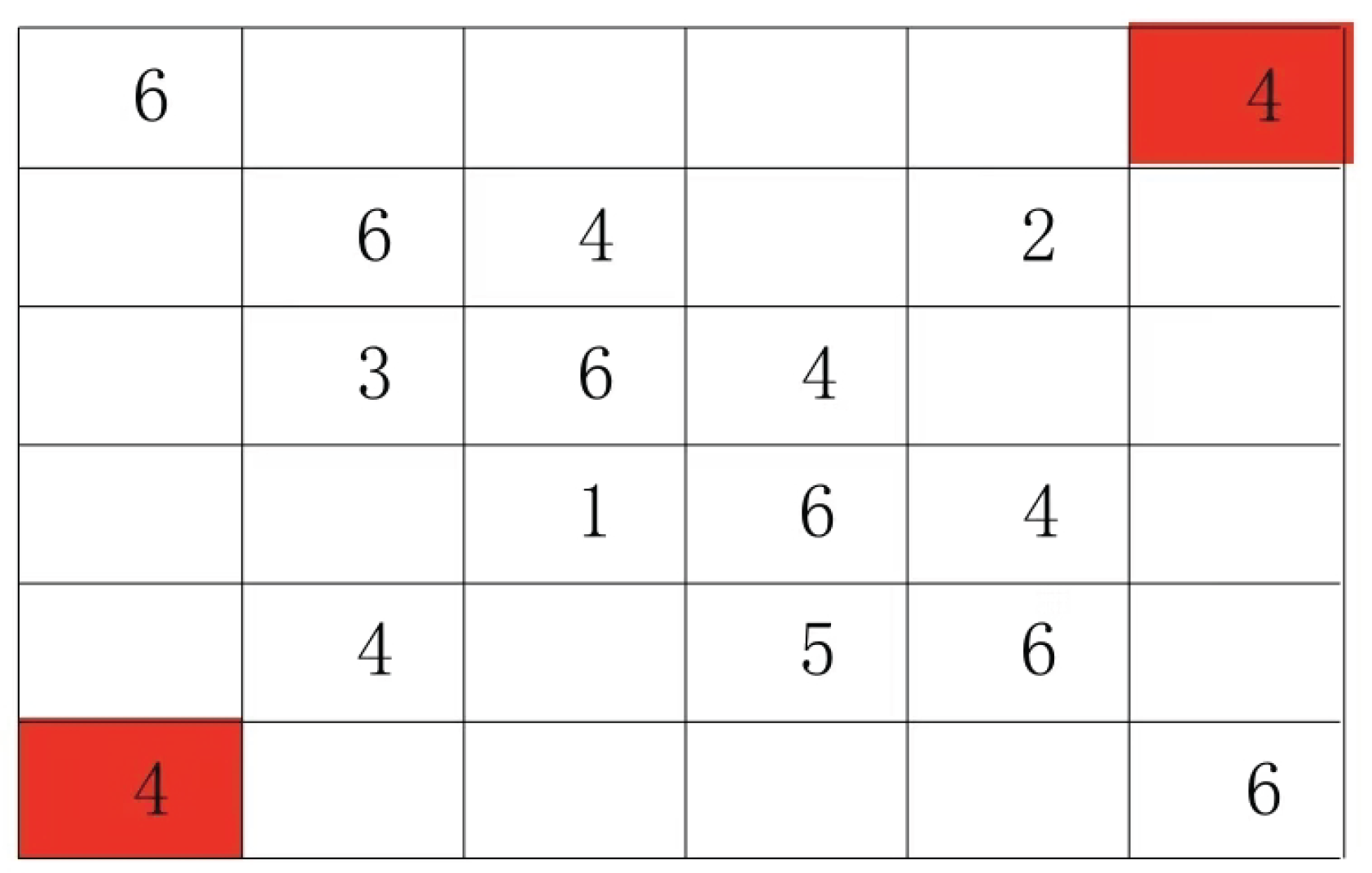 Preprints 190253 g004