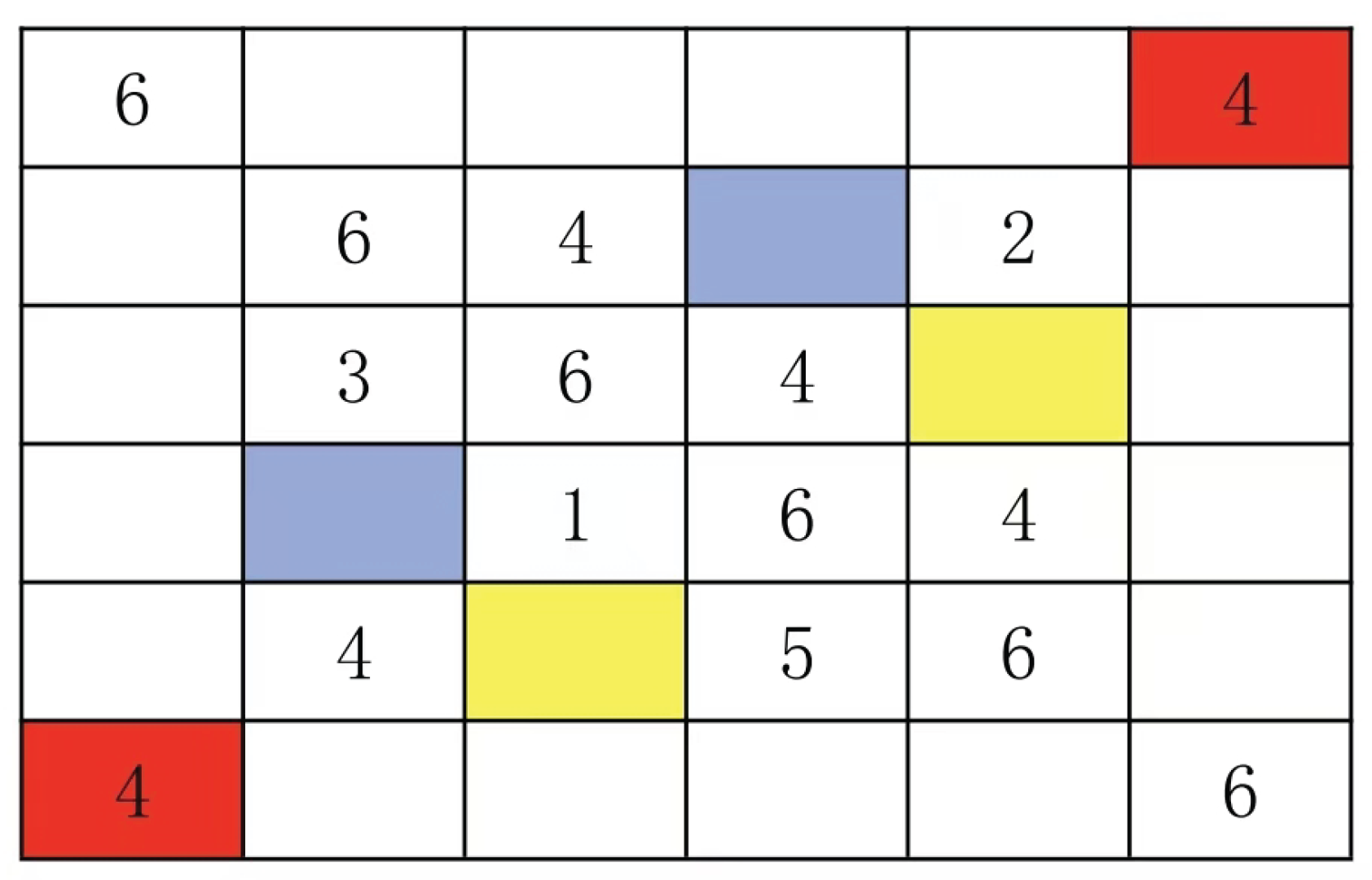Preprints 190253 g005