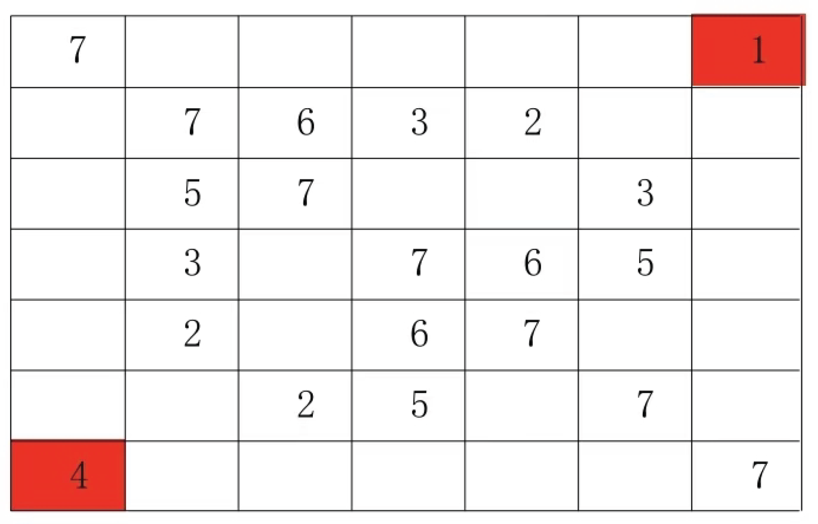 Preprints 190253 g008