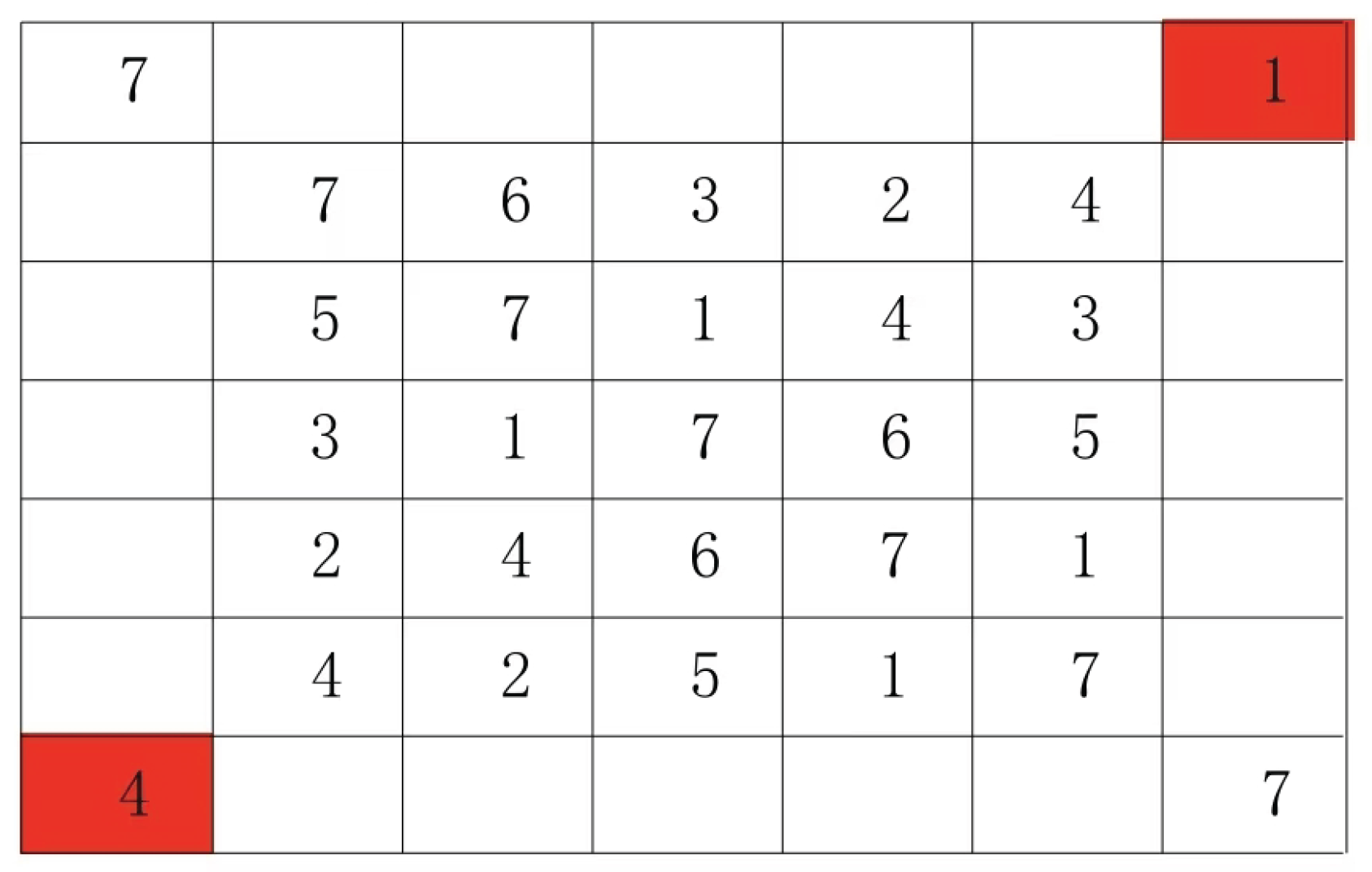 Preprints 190253 g009
