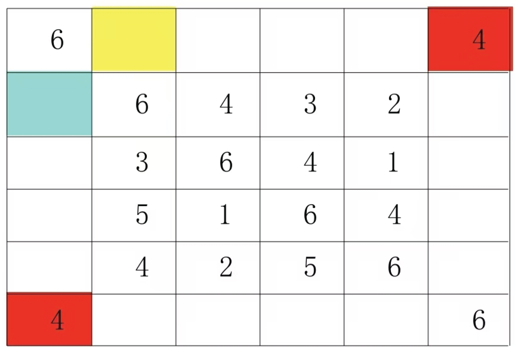Preprints 190253 g010