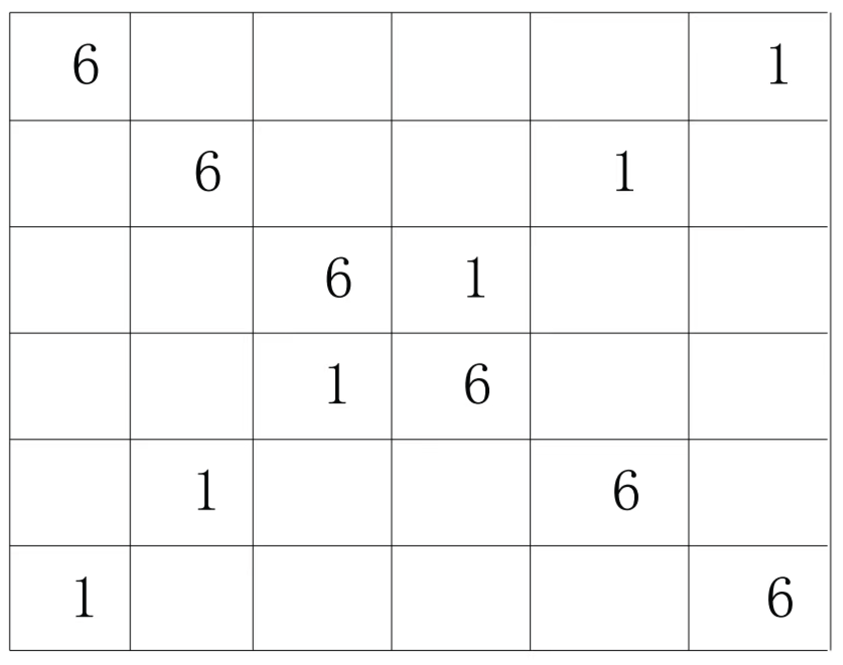 Preprints 190253 g011